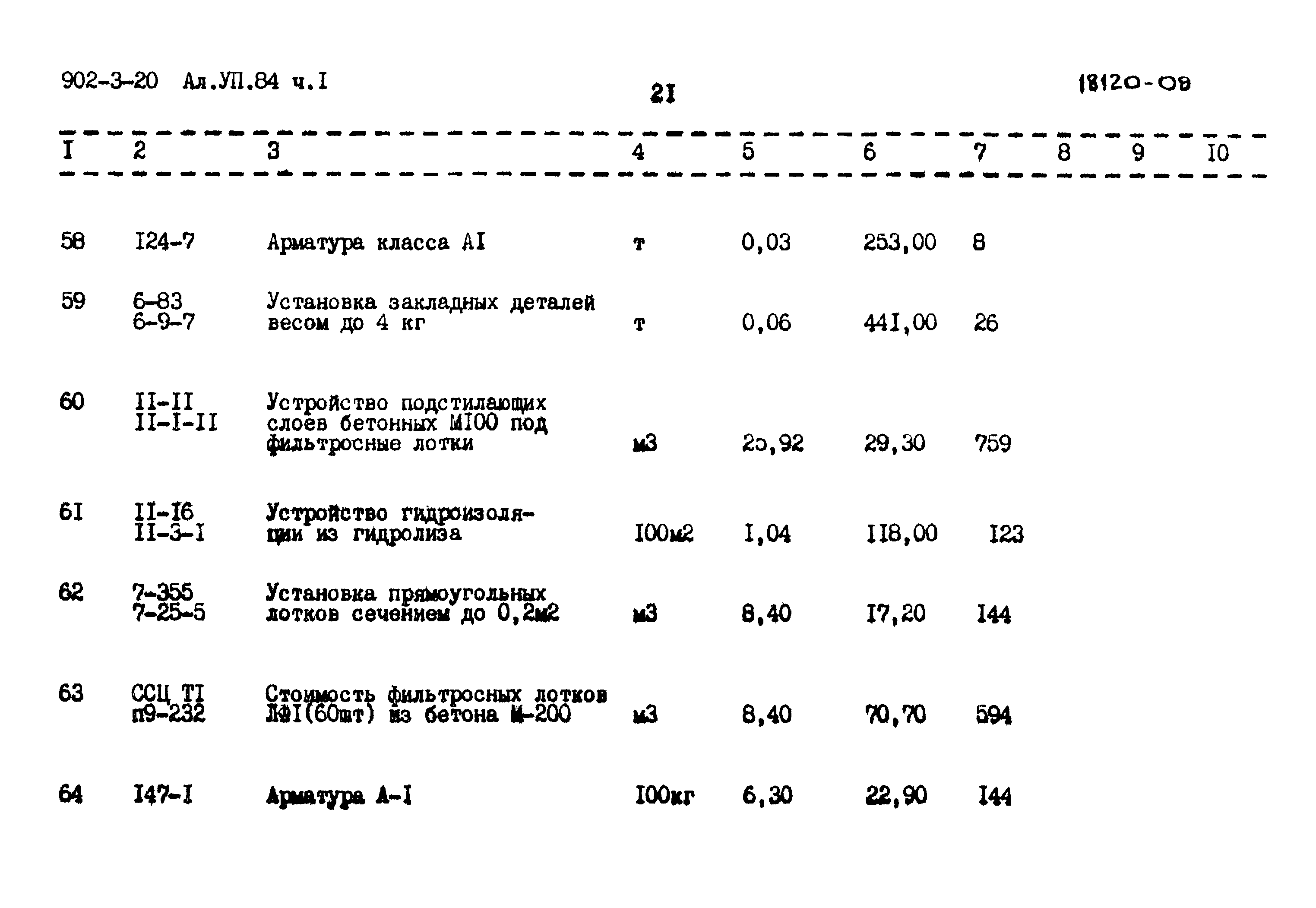 Типовой проект 902-3-20