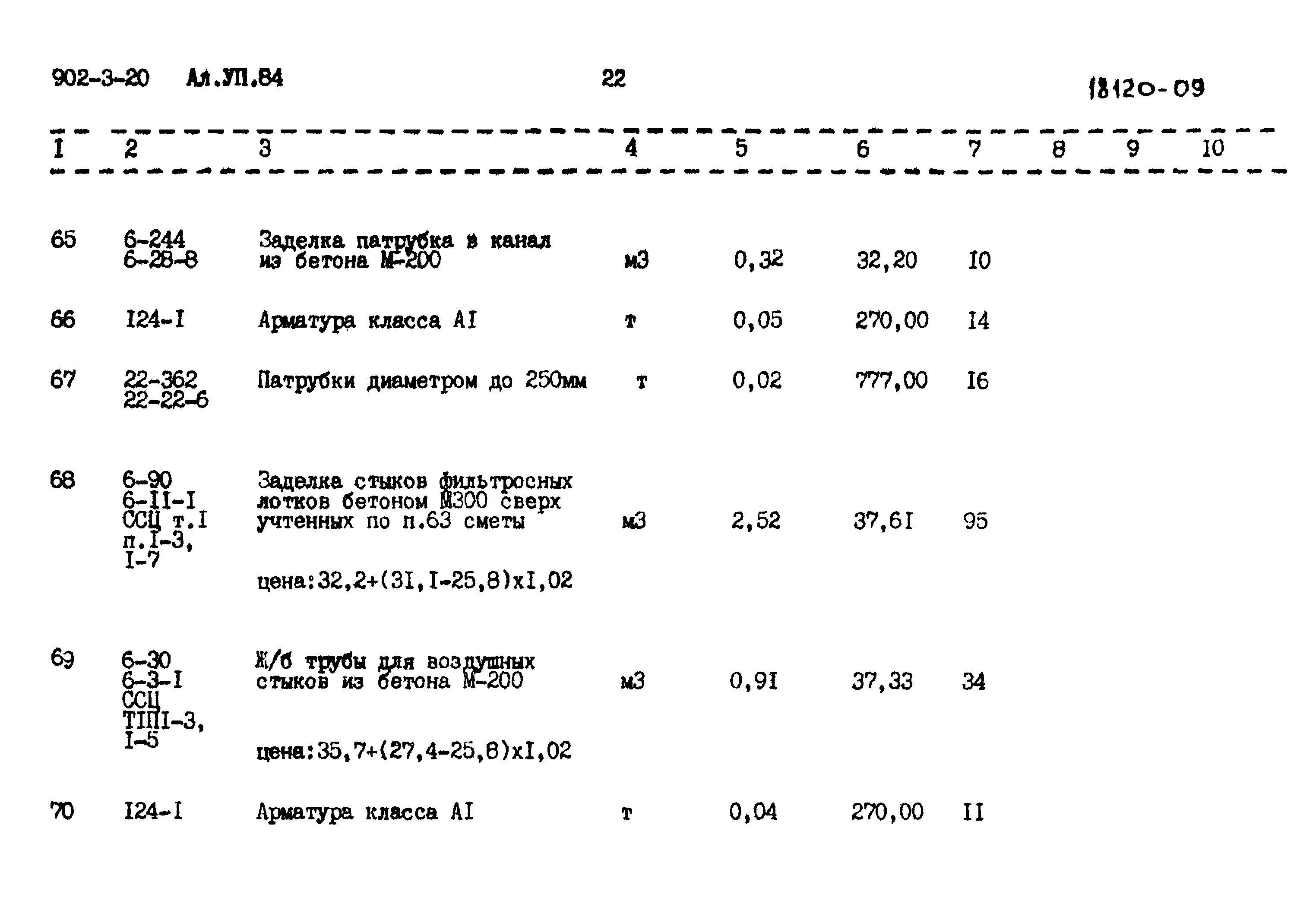 Типовой проект 902-3-20