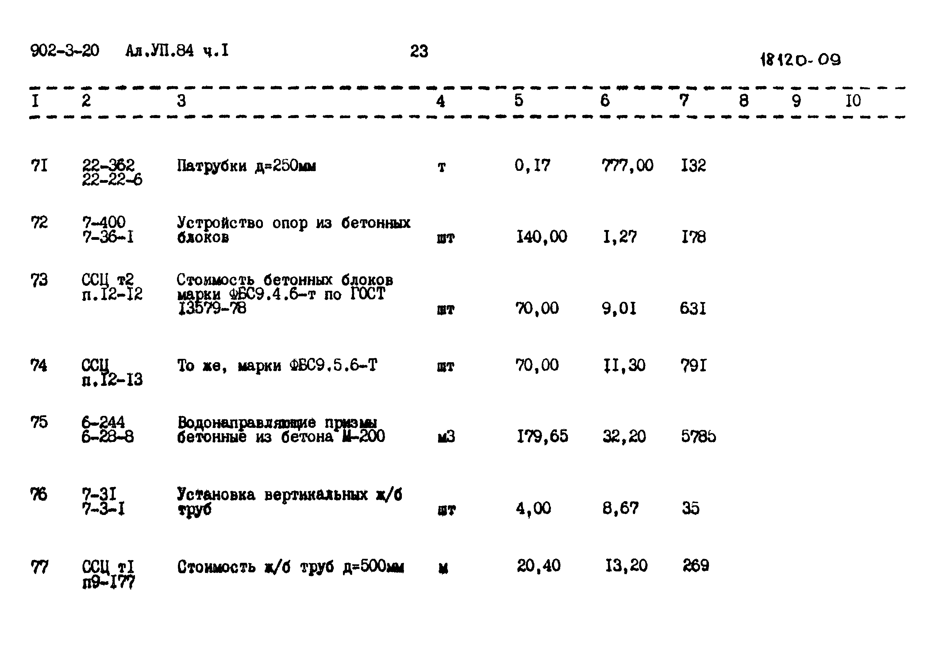 Типовой проект 902-3-20