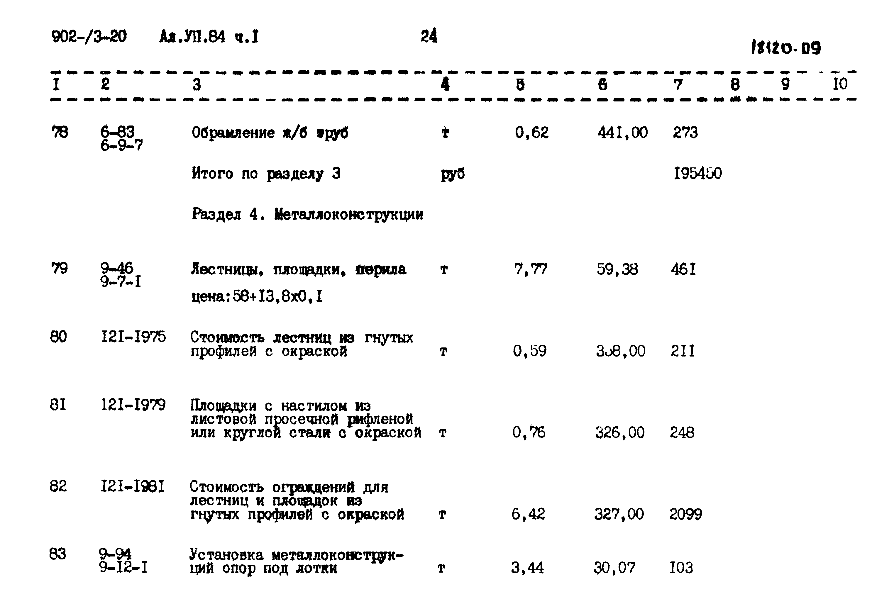 Типовой проект 902-3-20