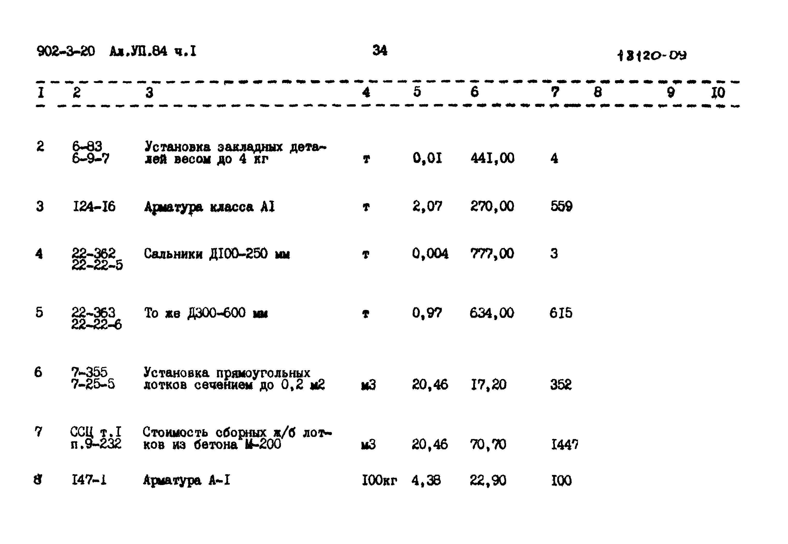 Типовой проект 902-3-20
