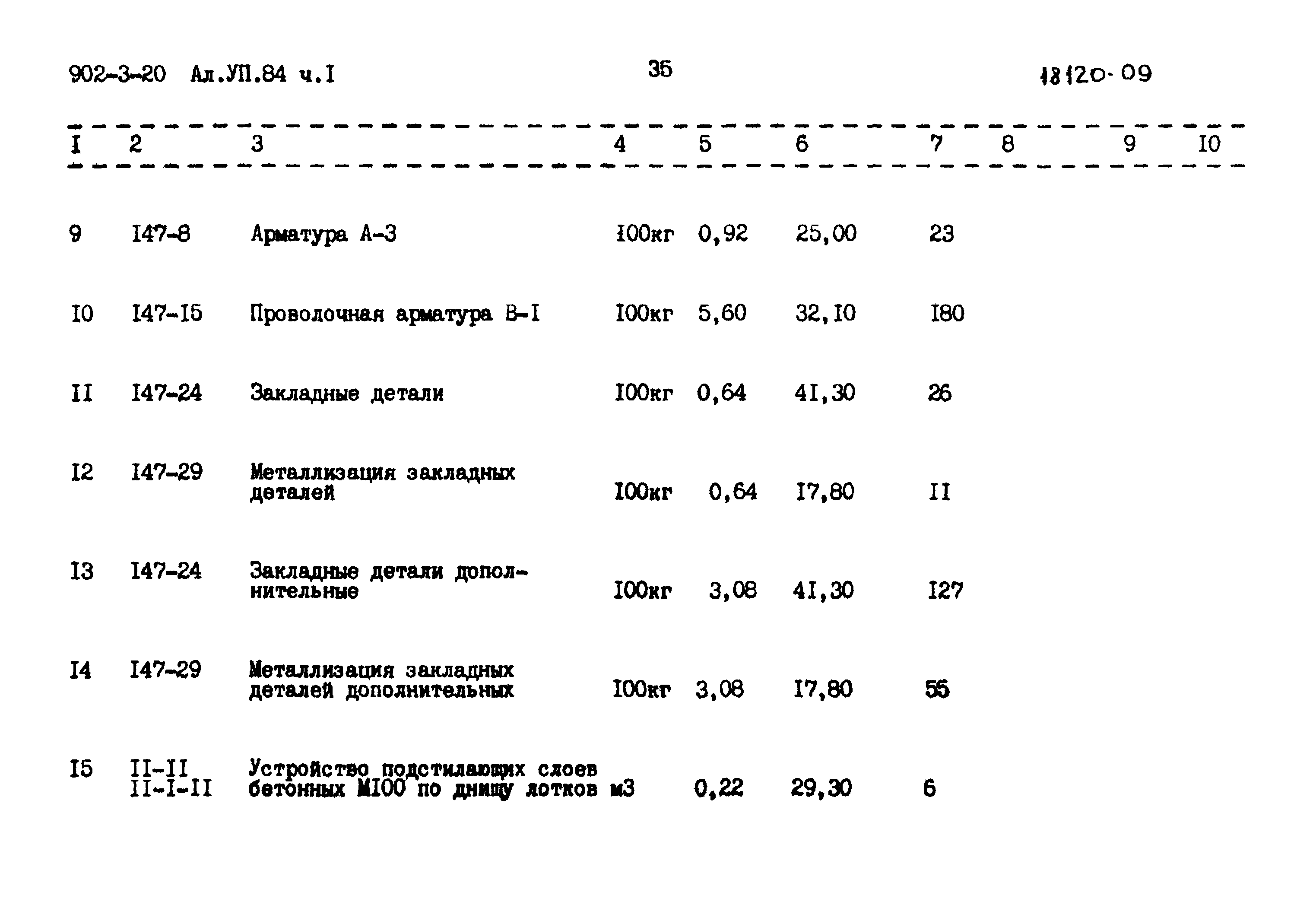 Типовой проект 902-3-20