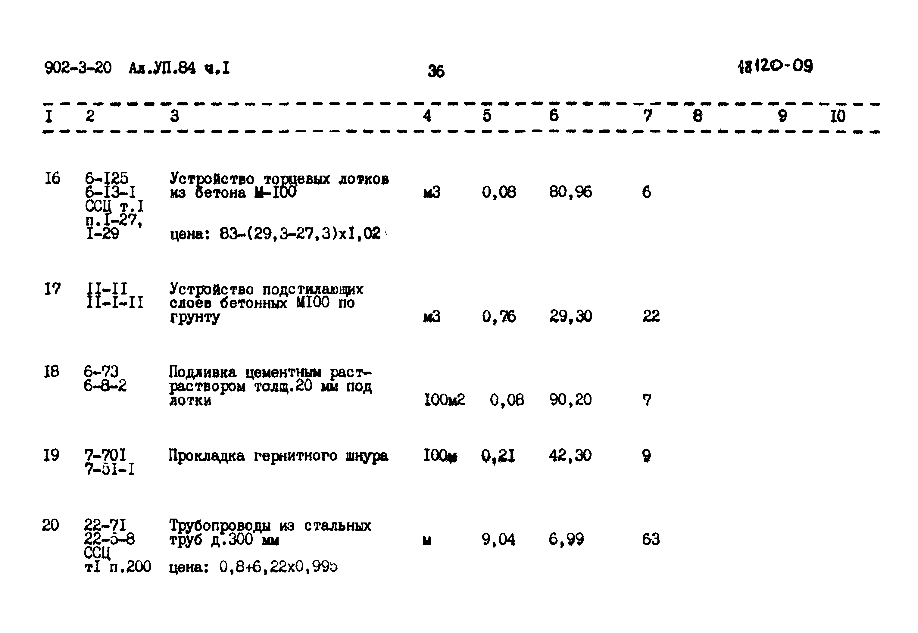 Типовой проект 902-3-20