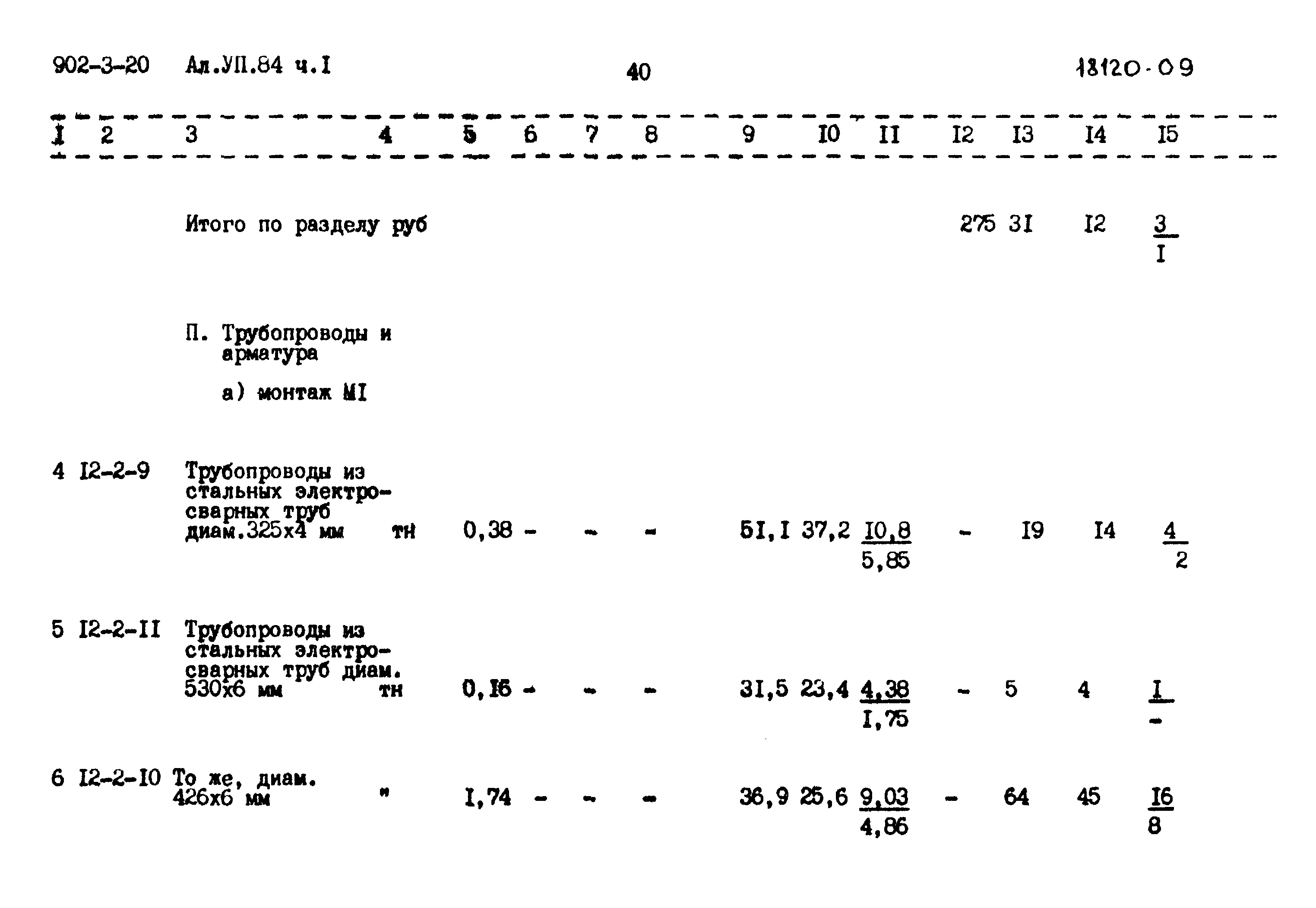 Типовой проект 902-3-20