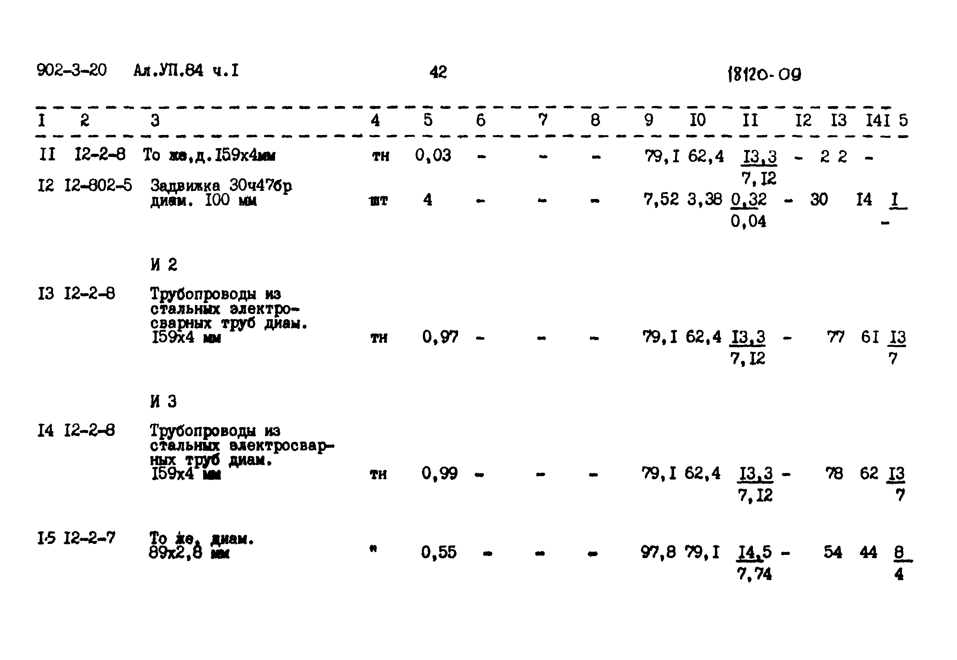 Типовой проект 902-3-20