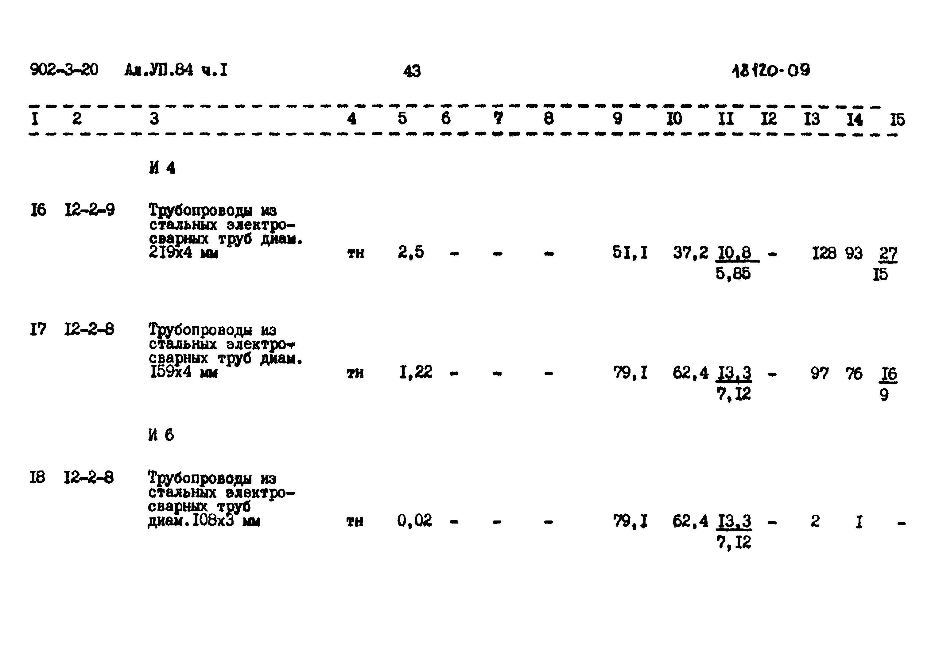 Типовой проект 902-3-20