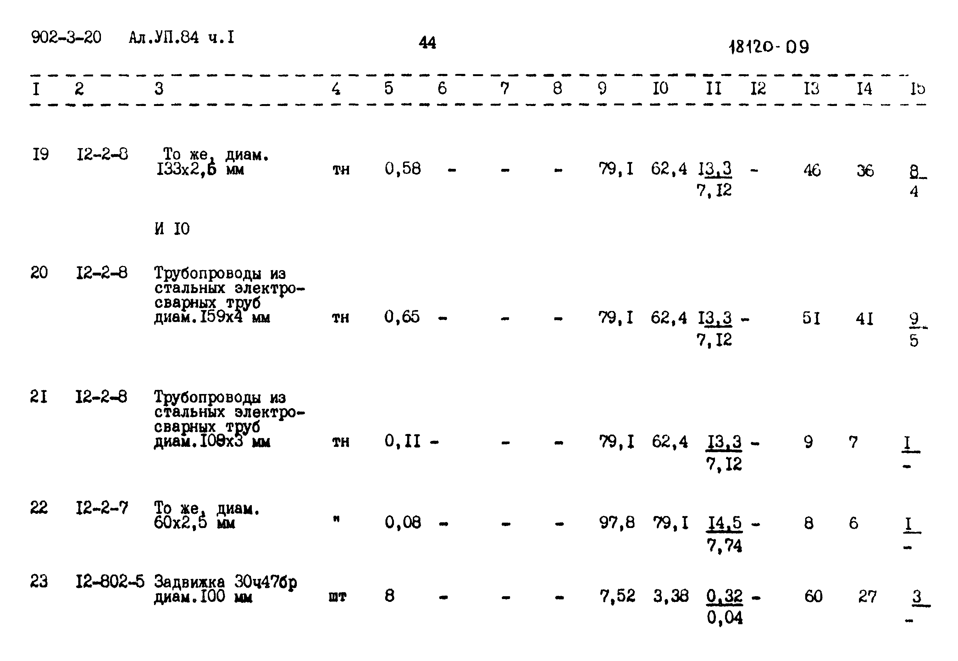 Типовой проект 902-3-20