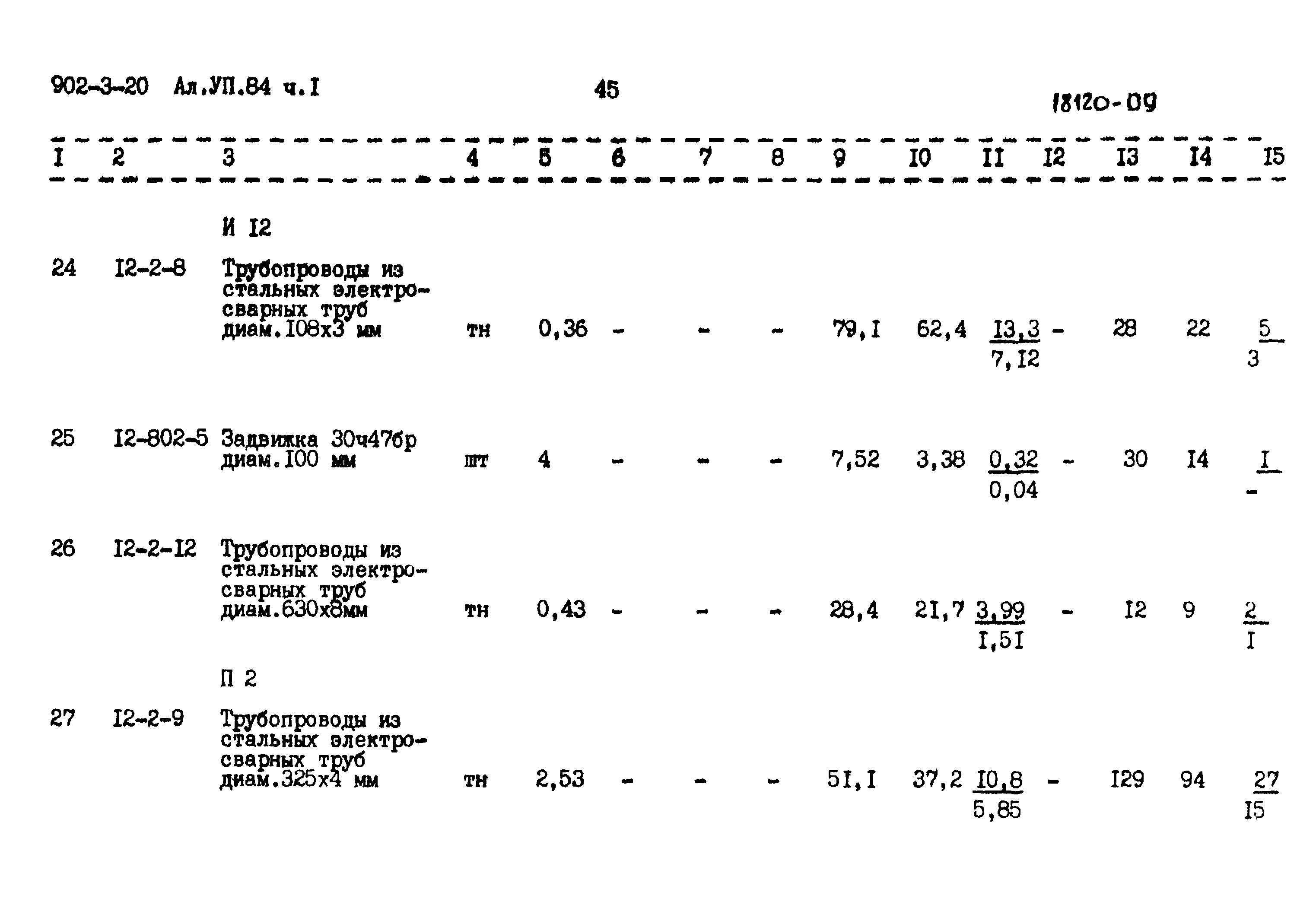 Типовой проект 902-3-20