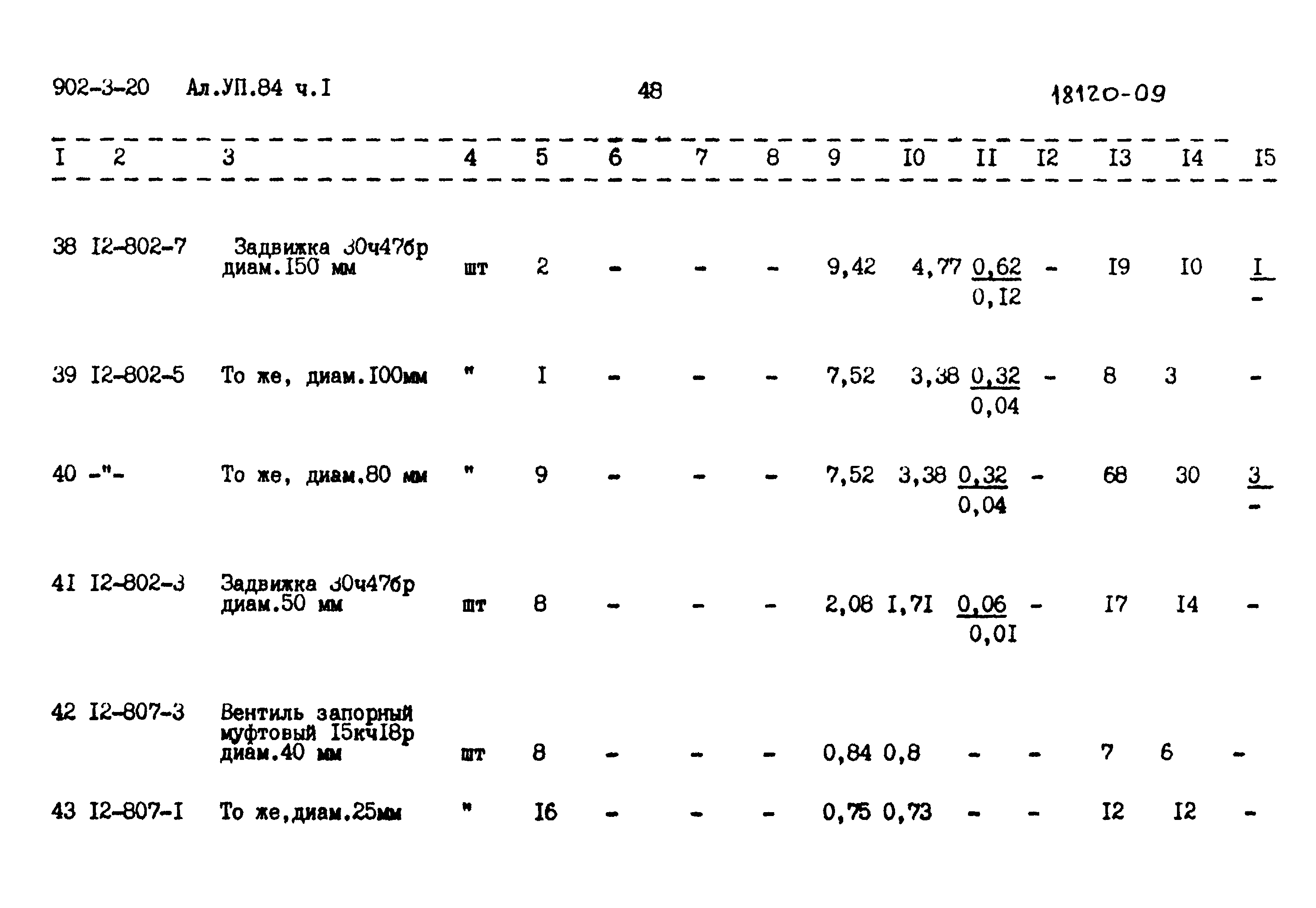 Типовой проект 902-3-20
