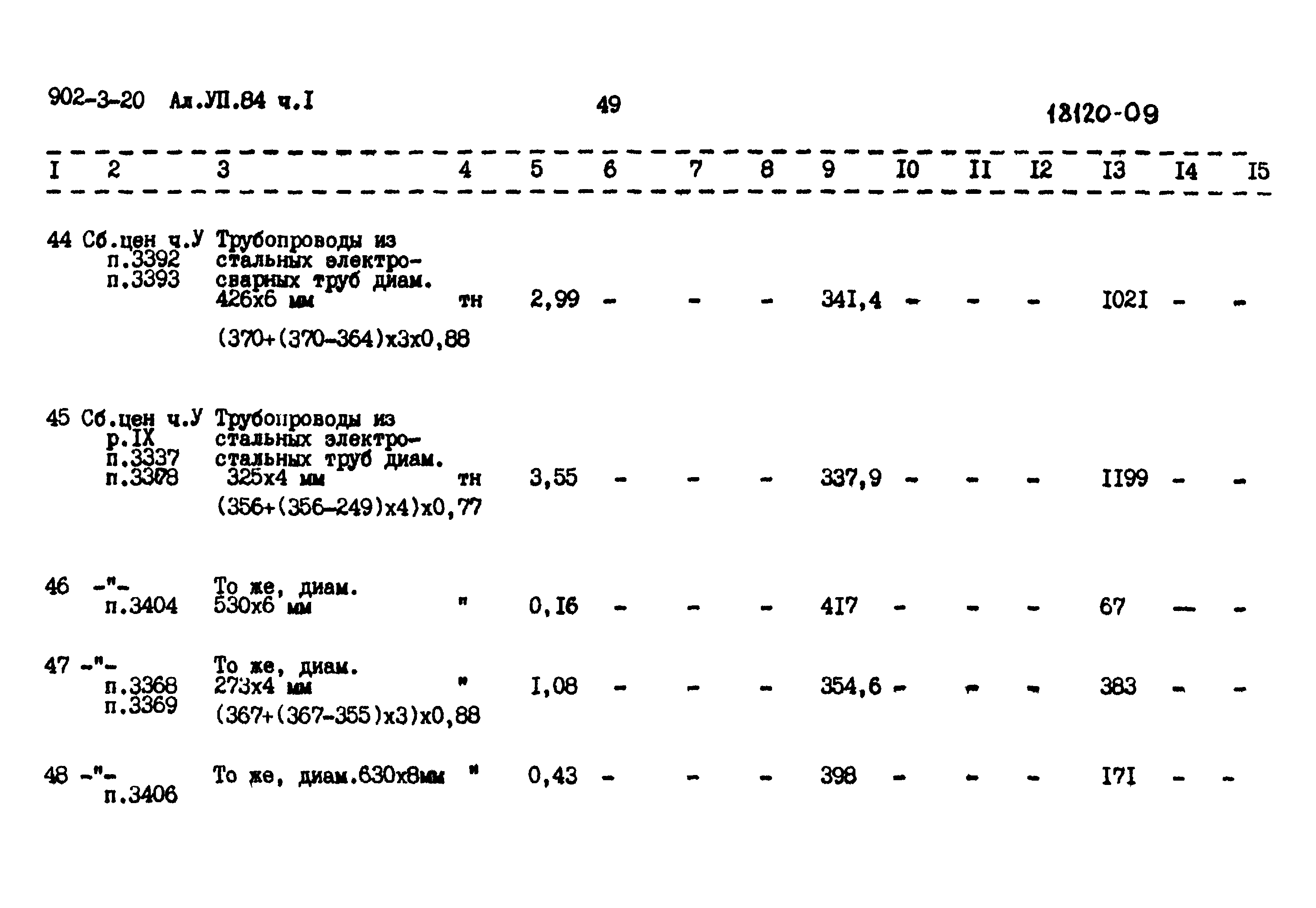 Типовой проект 902-3-20