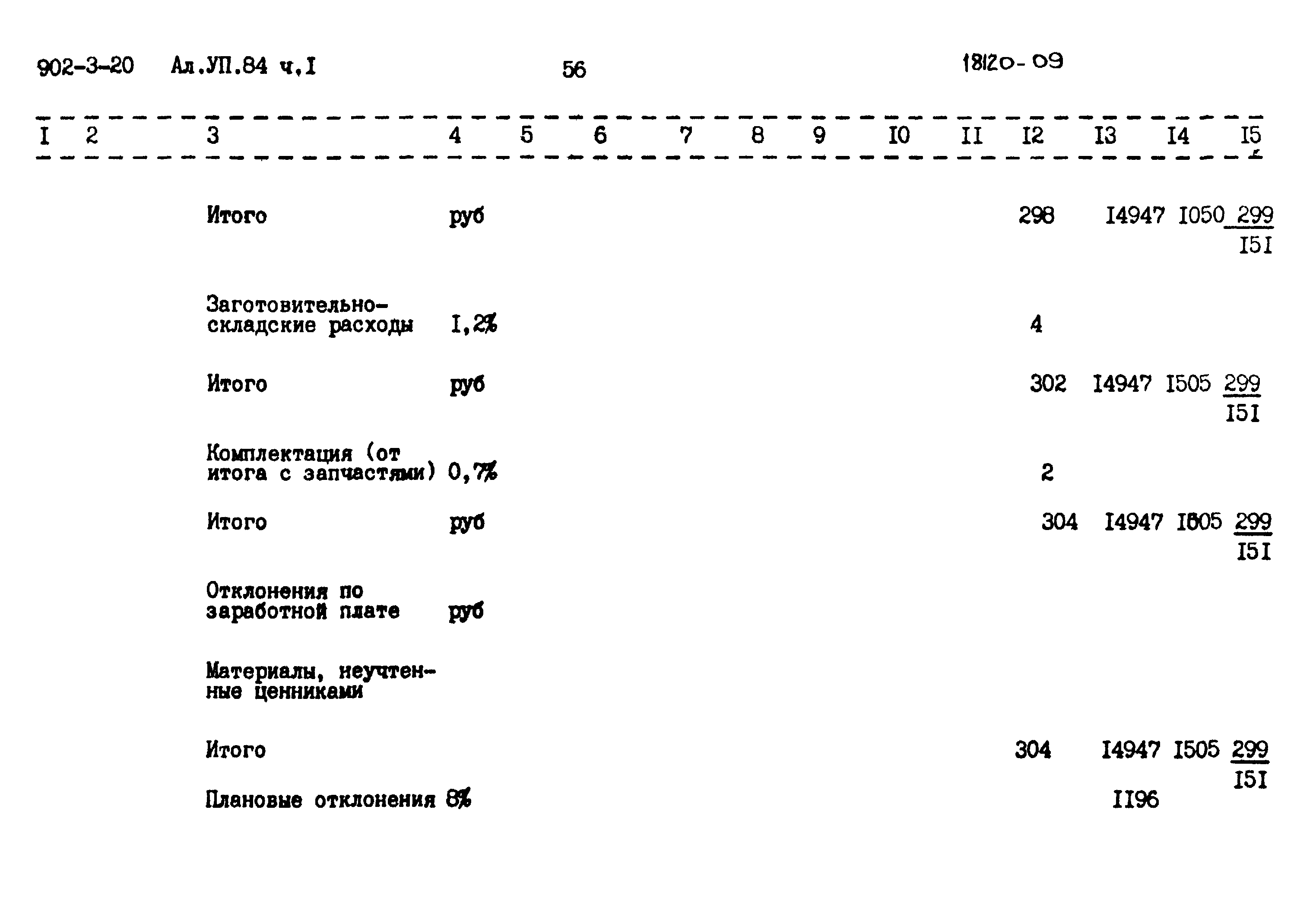Типовой проект 902-3-20