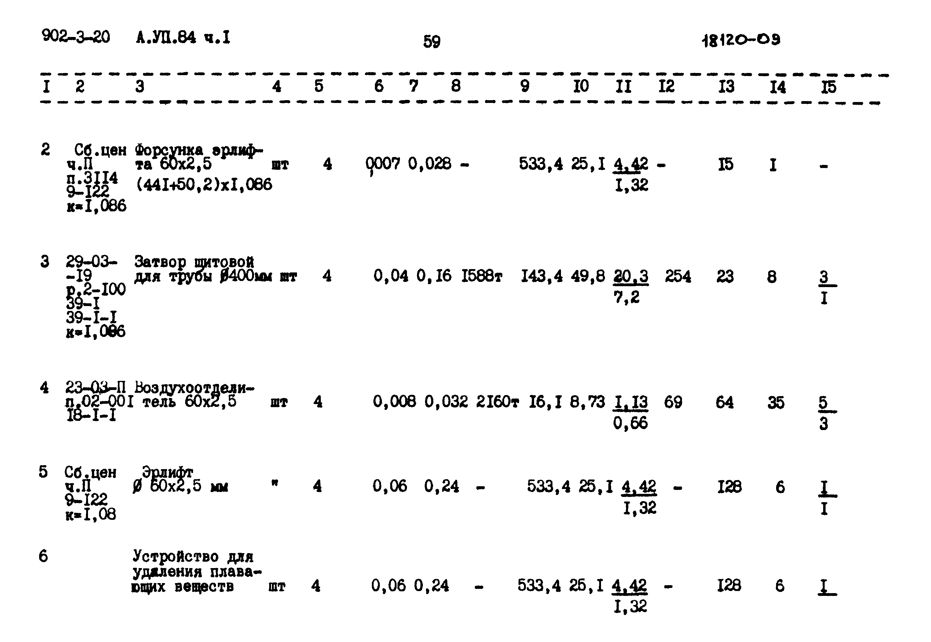 Типовой проект 902-3-20