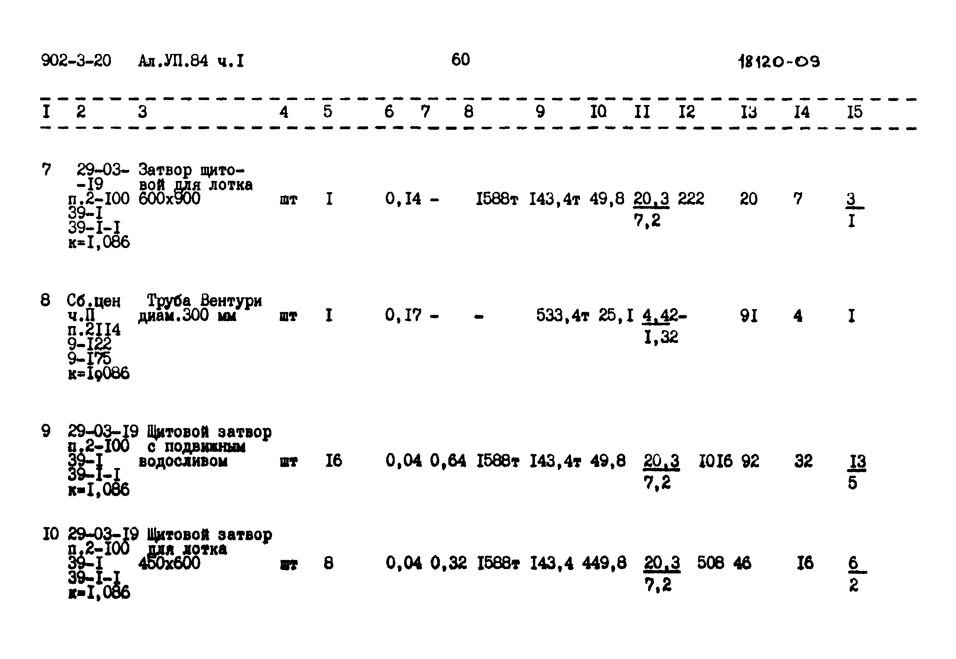 Типовой проект 902-3-20