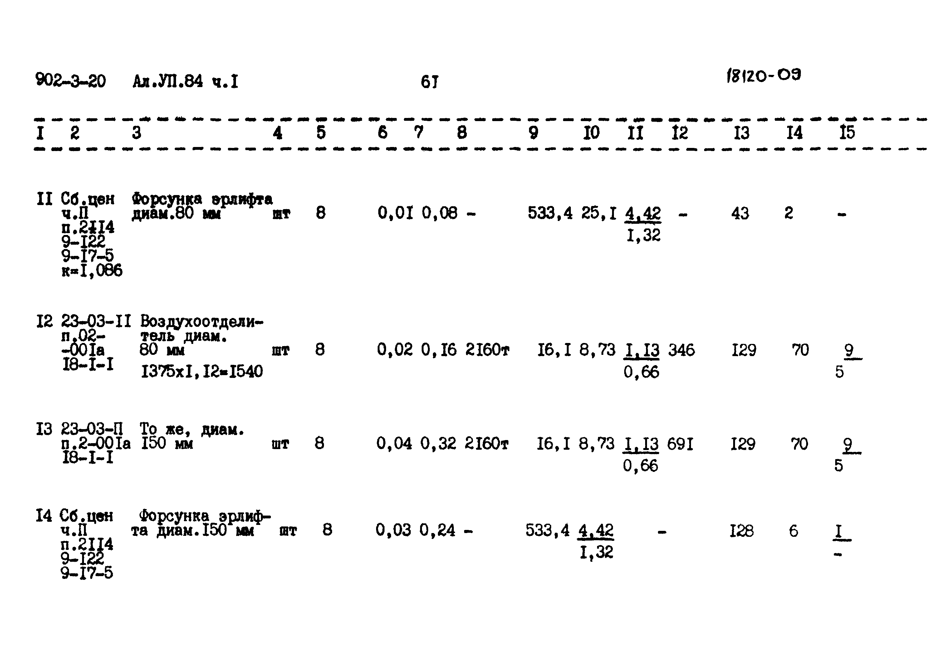 Типовой проект 902-3-20