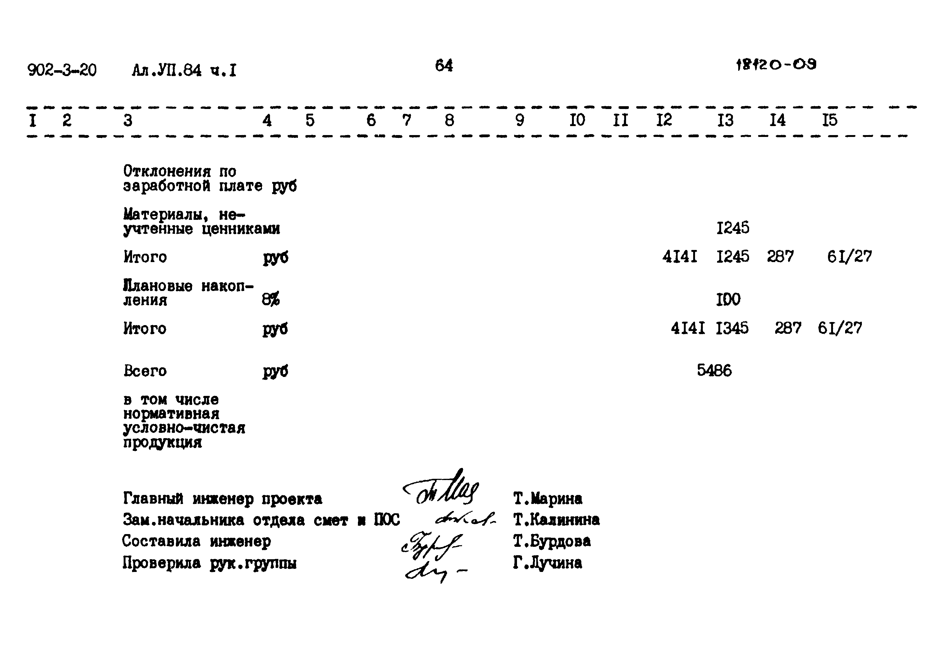 Типовой проект 902-3-20