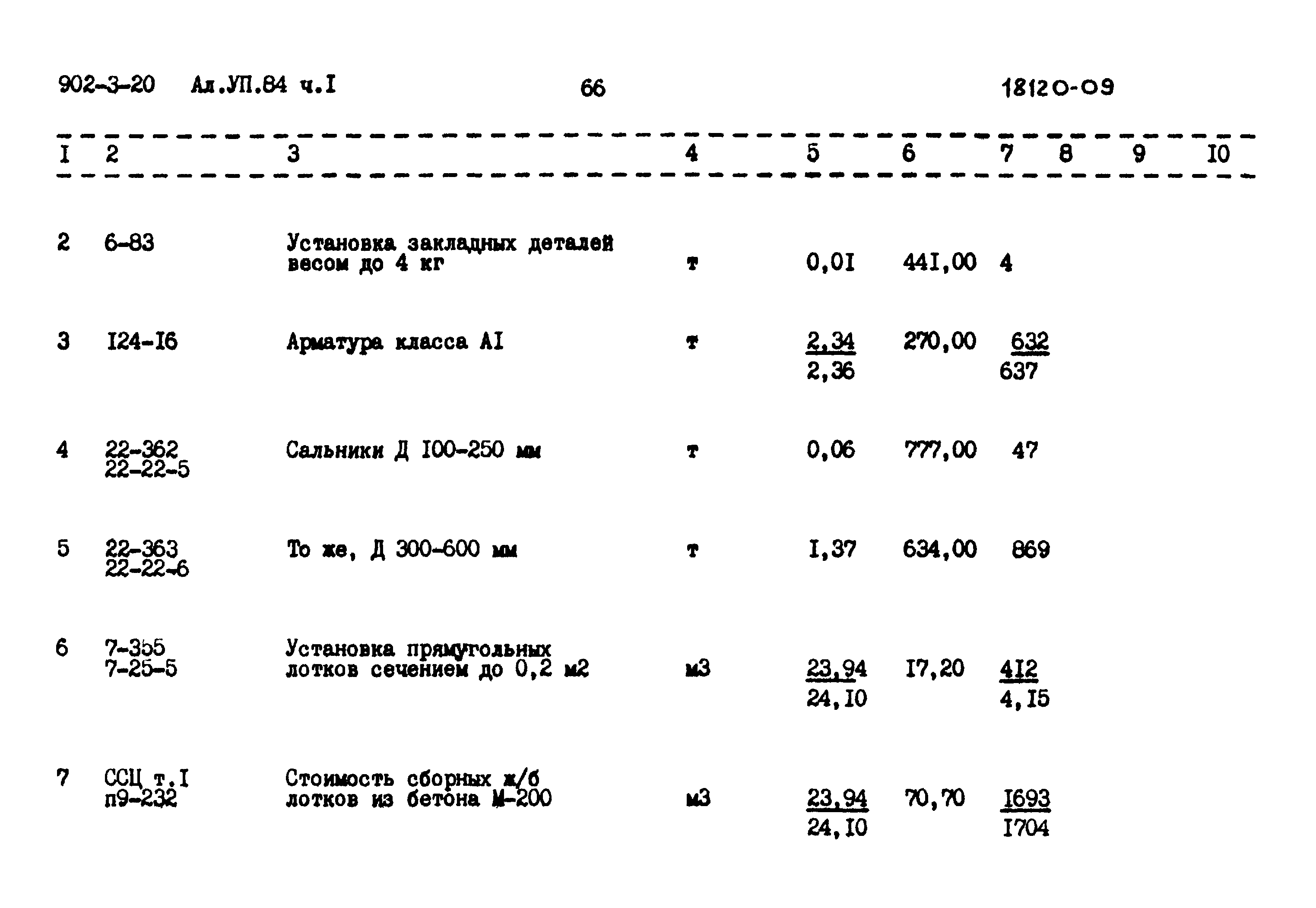 Типовой проект 902-3-20
