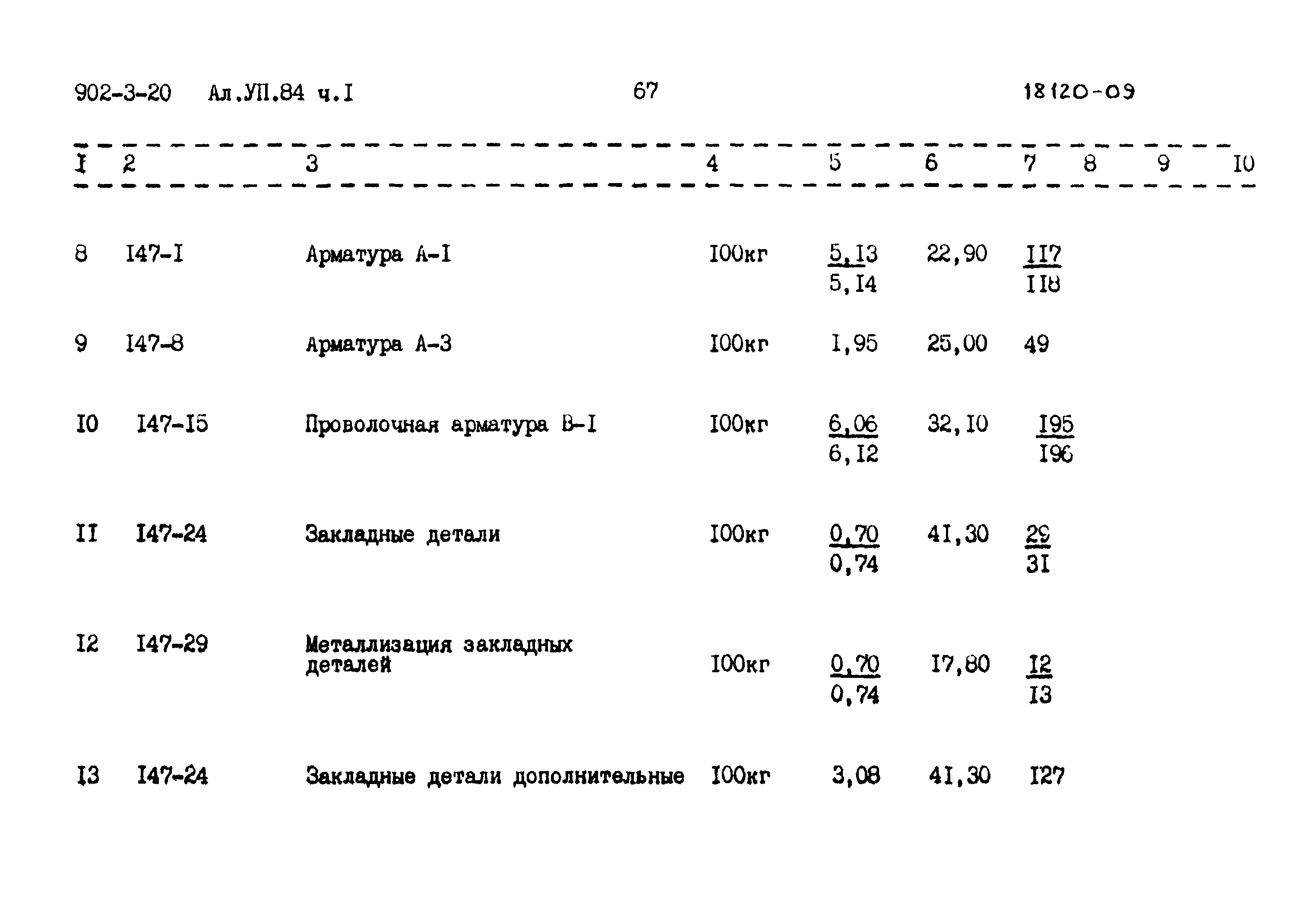 Типовой проект 902-3-20