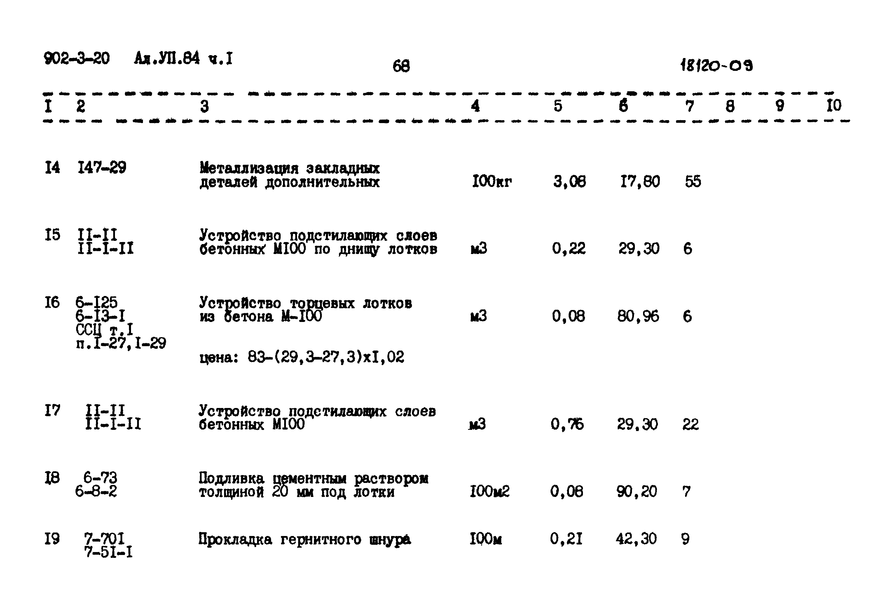 Типовой проект 902-3-20