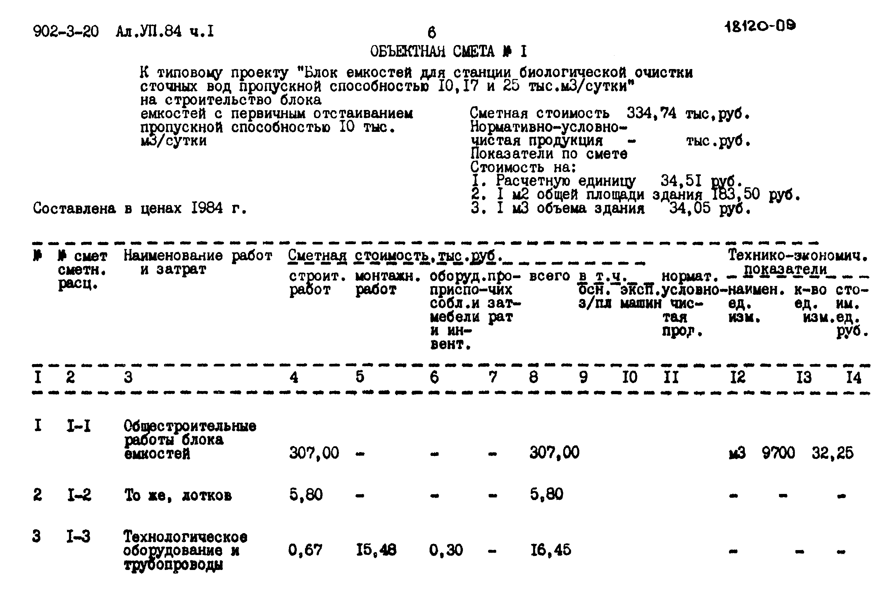 Типовой проект 902-3-20