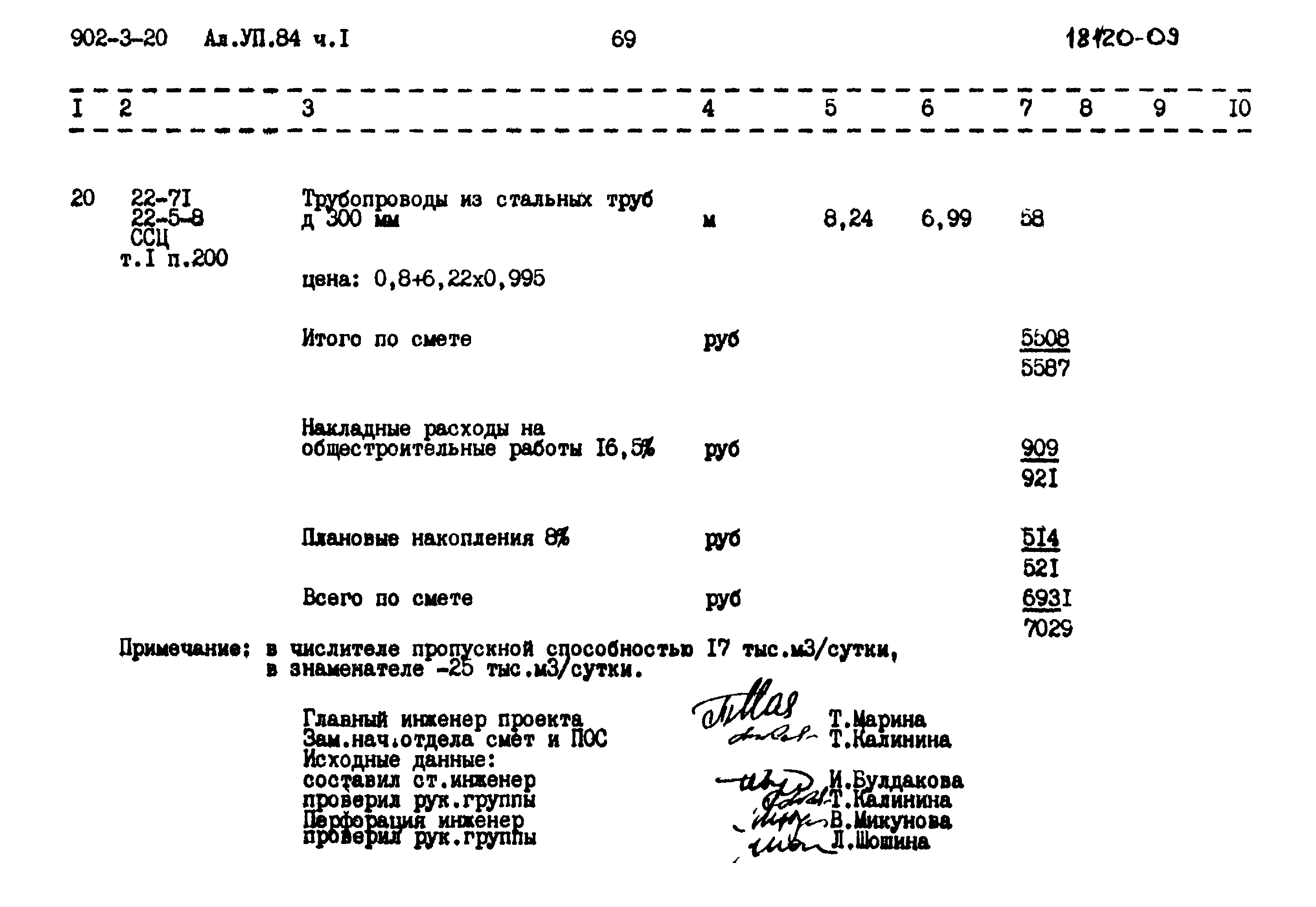 Типовой проект 902-3-20