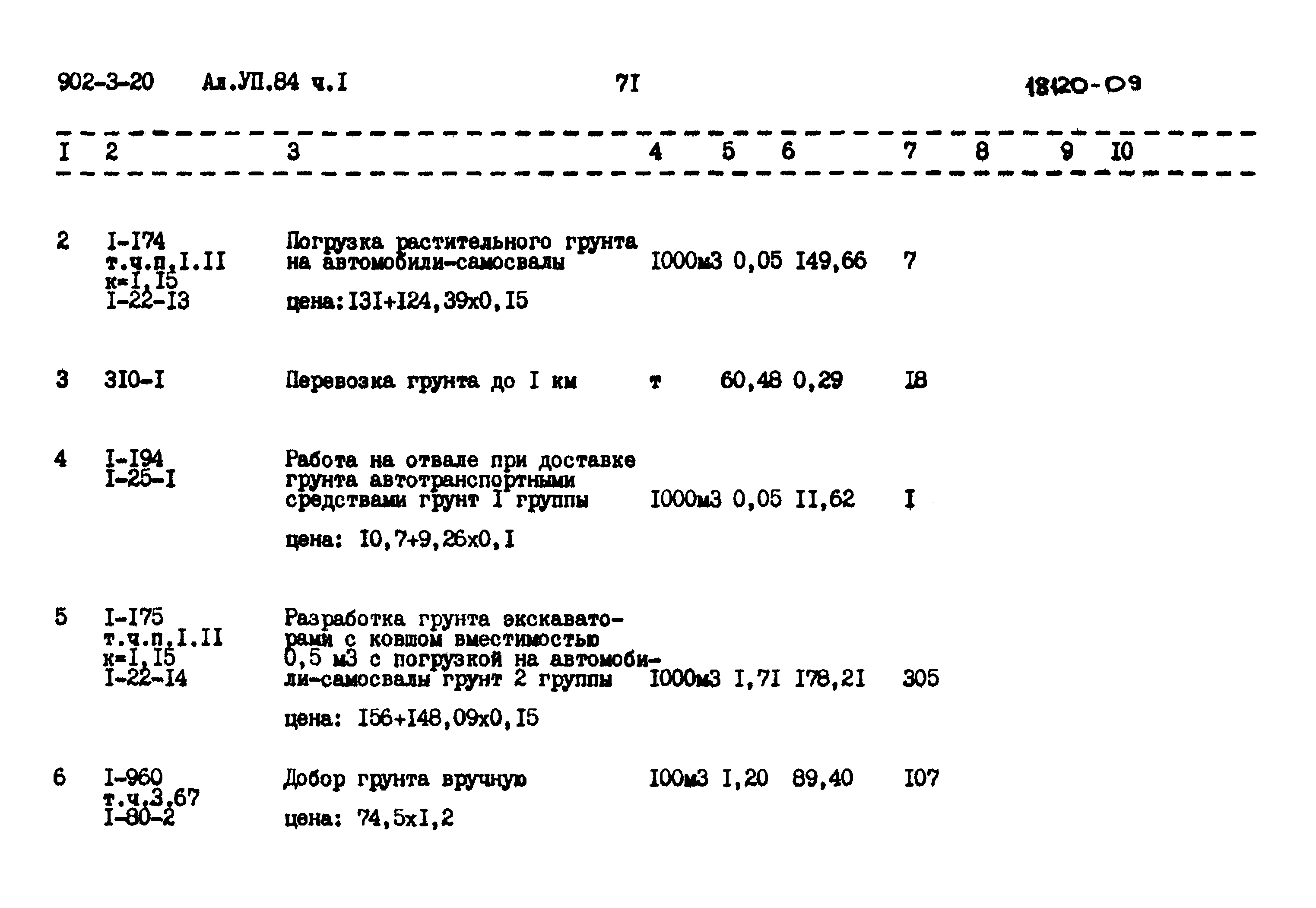 Типовой проект 902-3-20