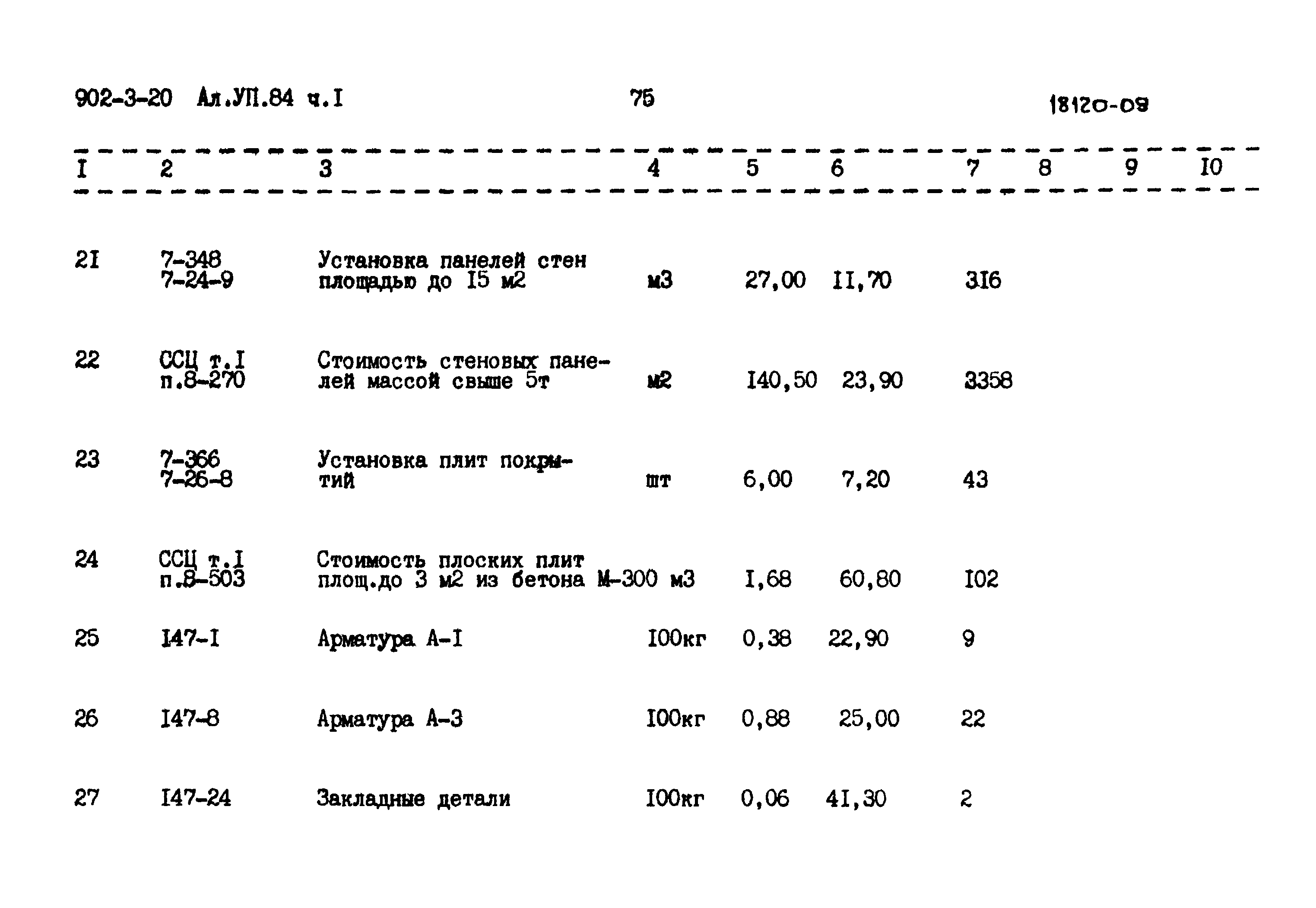 Типовой проект 902-3-20