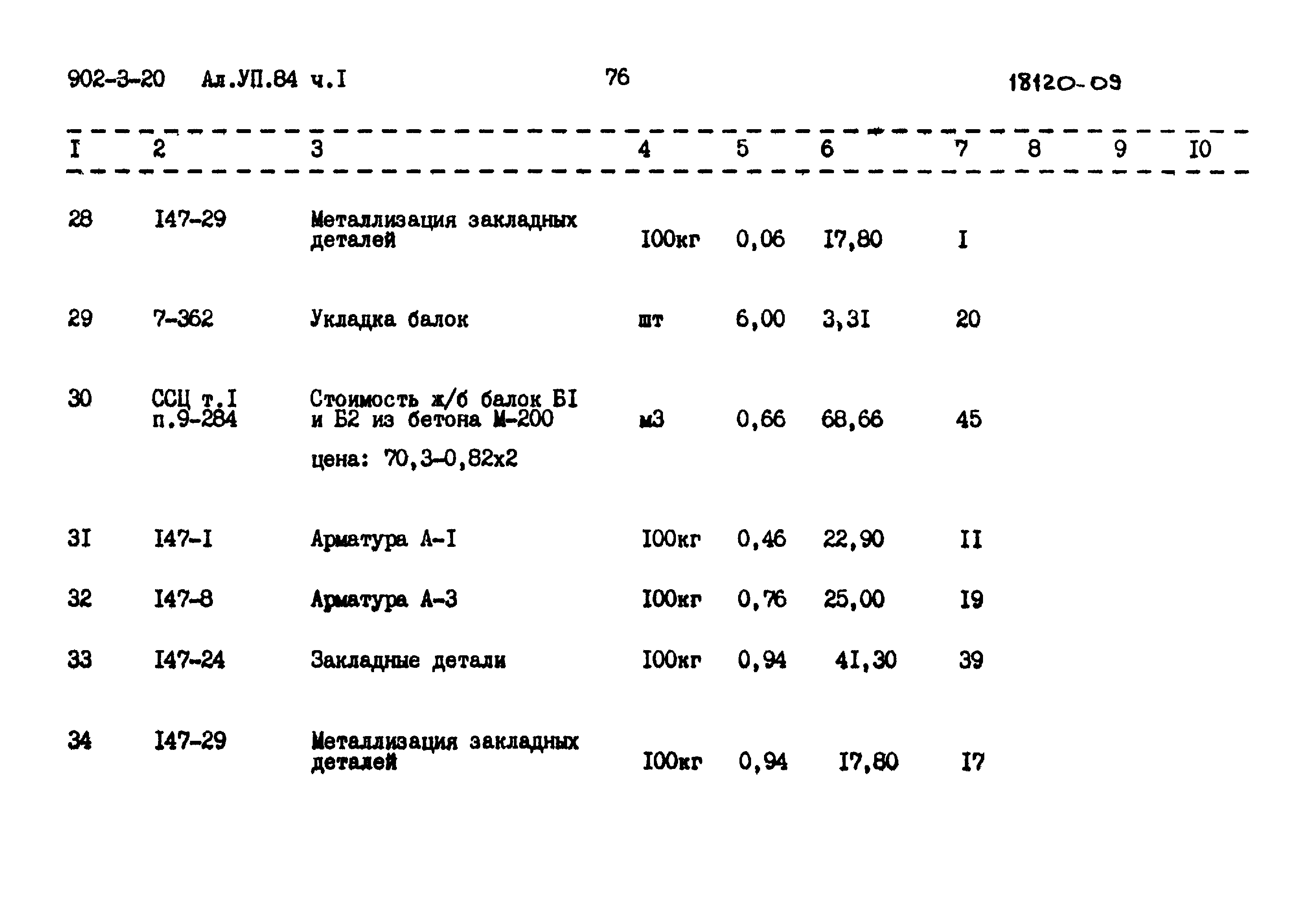 Типовой проект 902-3-20