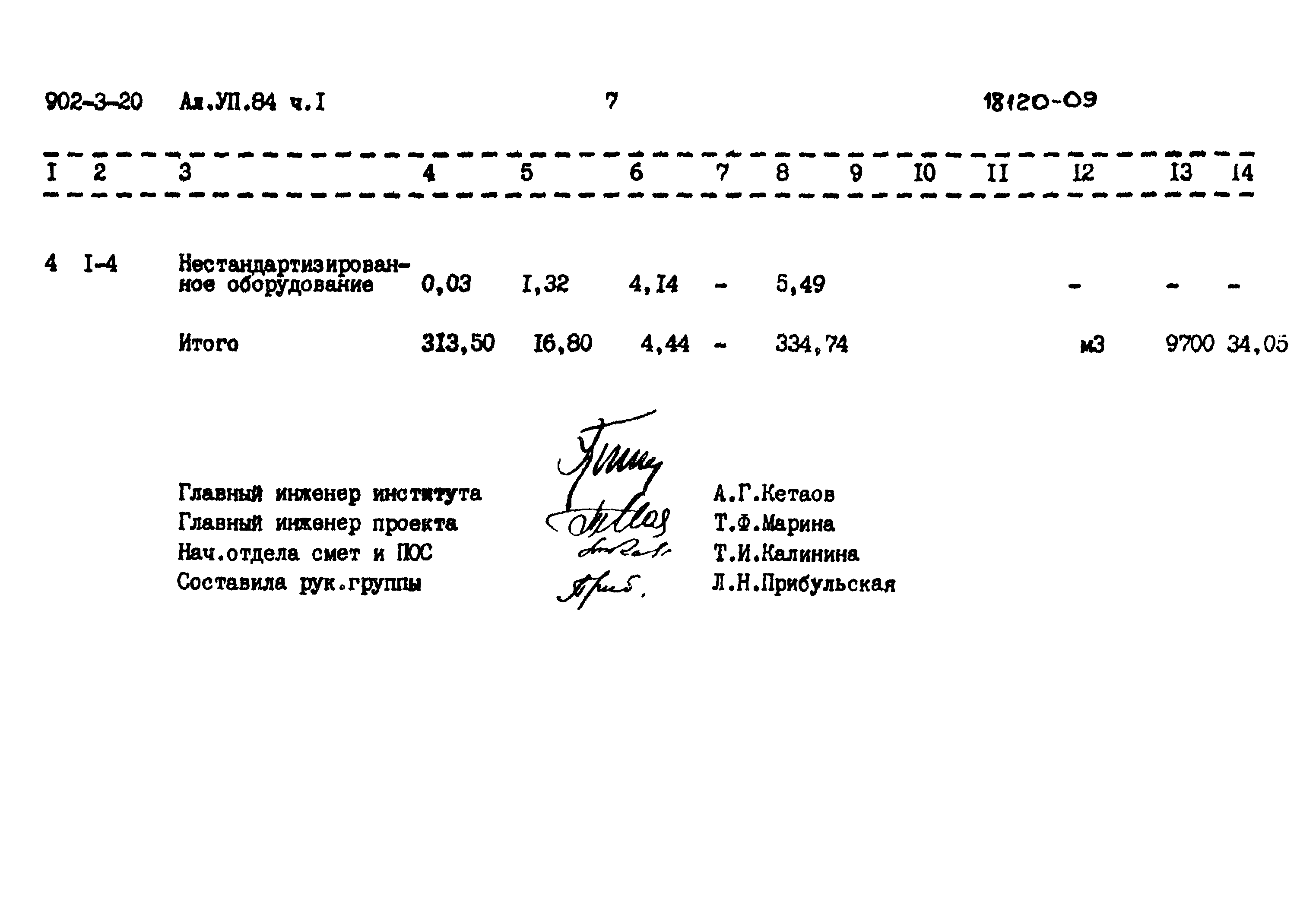 Типовой проект 902-3-20