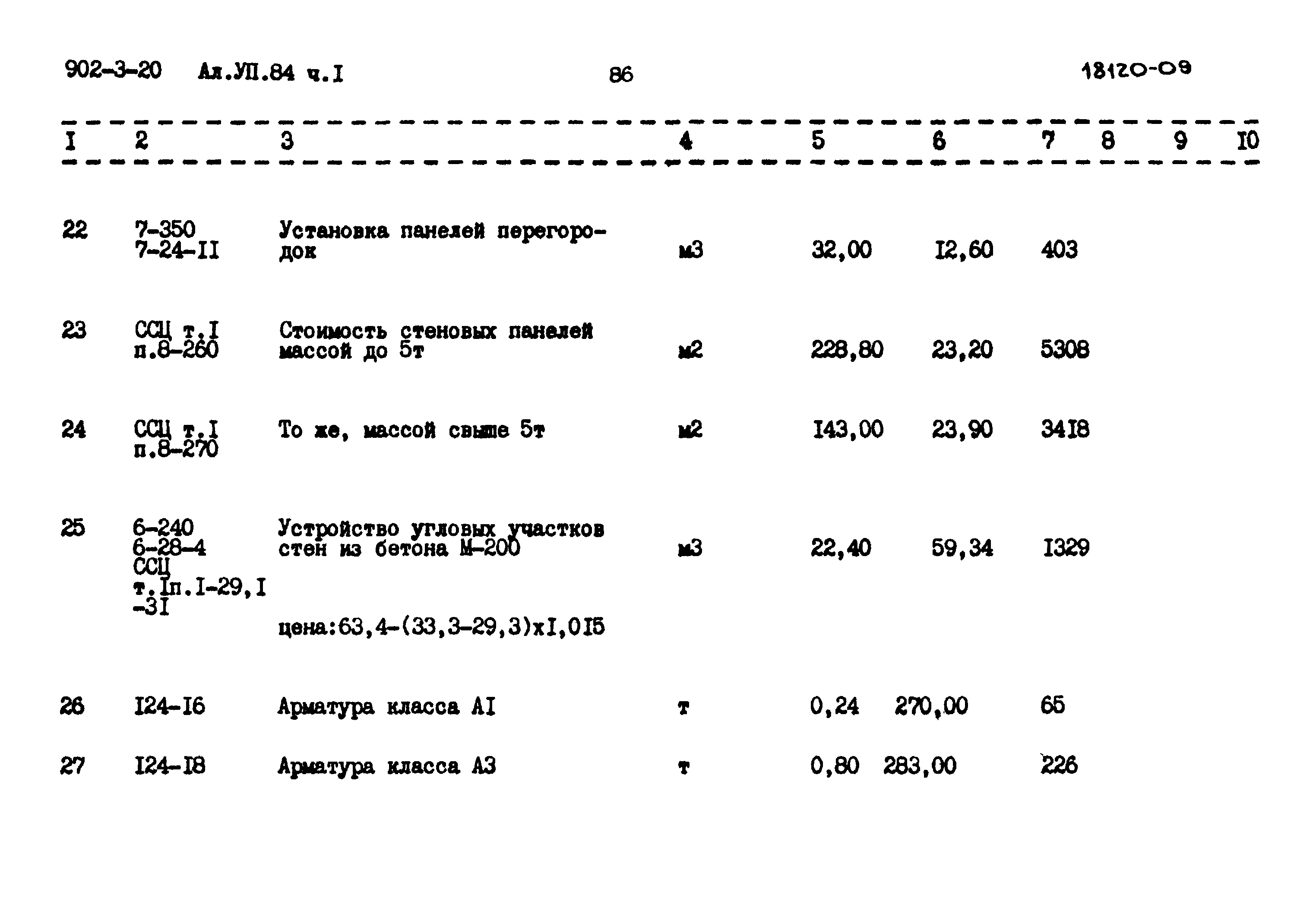 Типовой проект 902-3-20