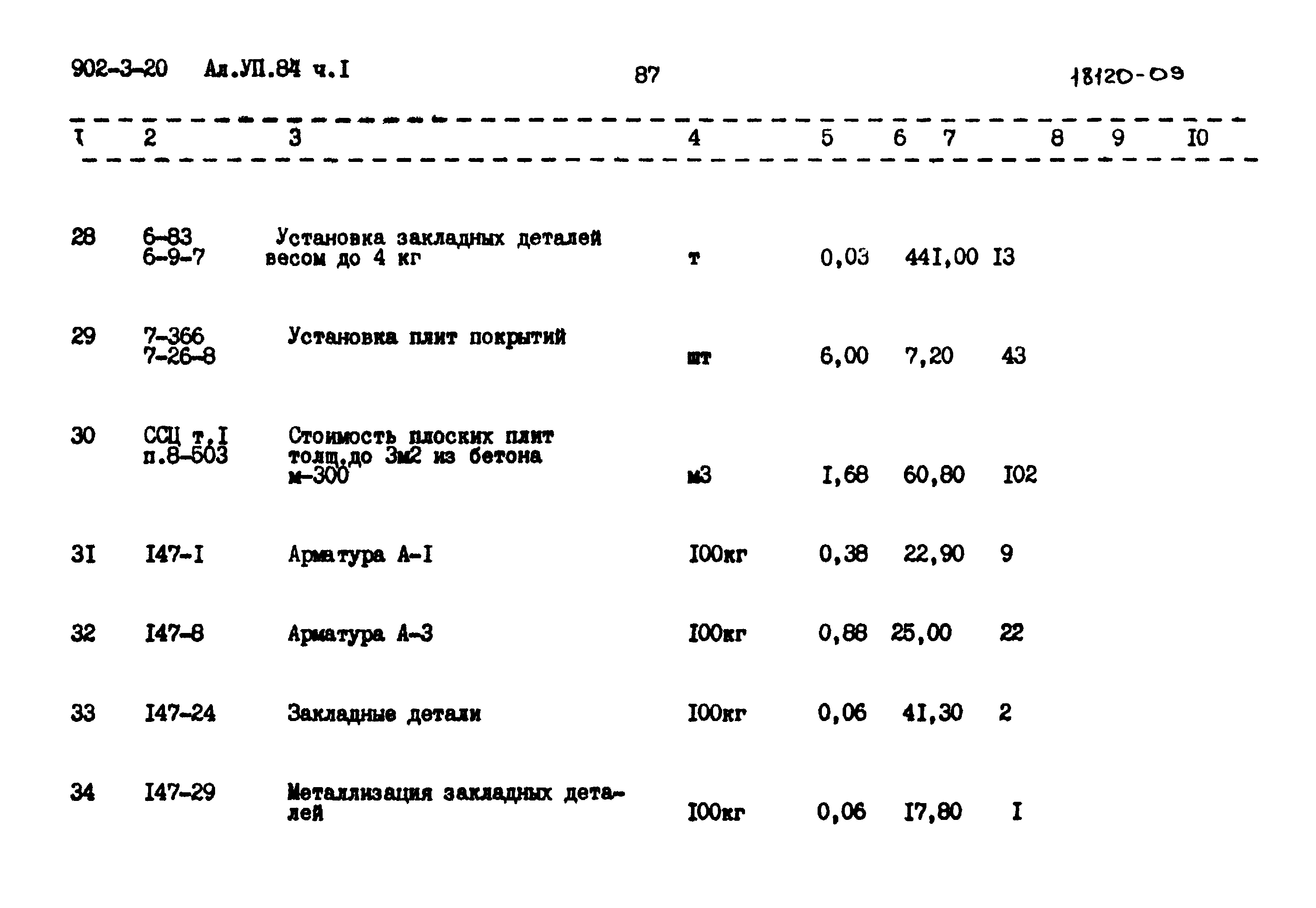 Типовой проект 902-3-20