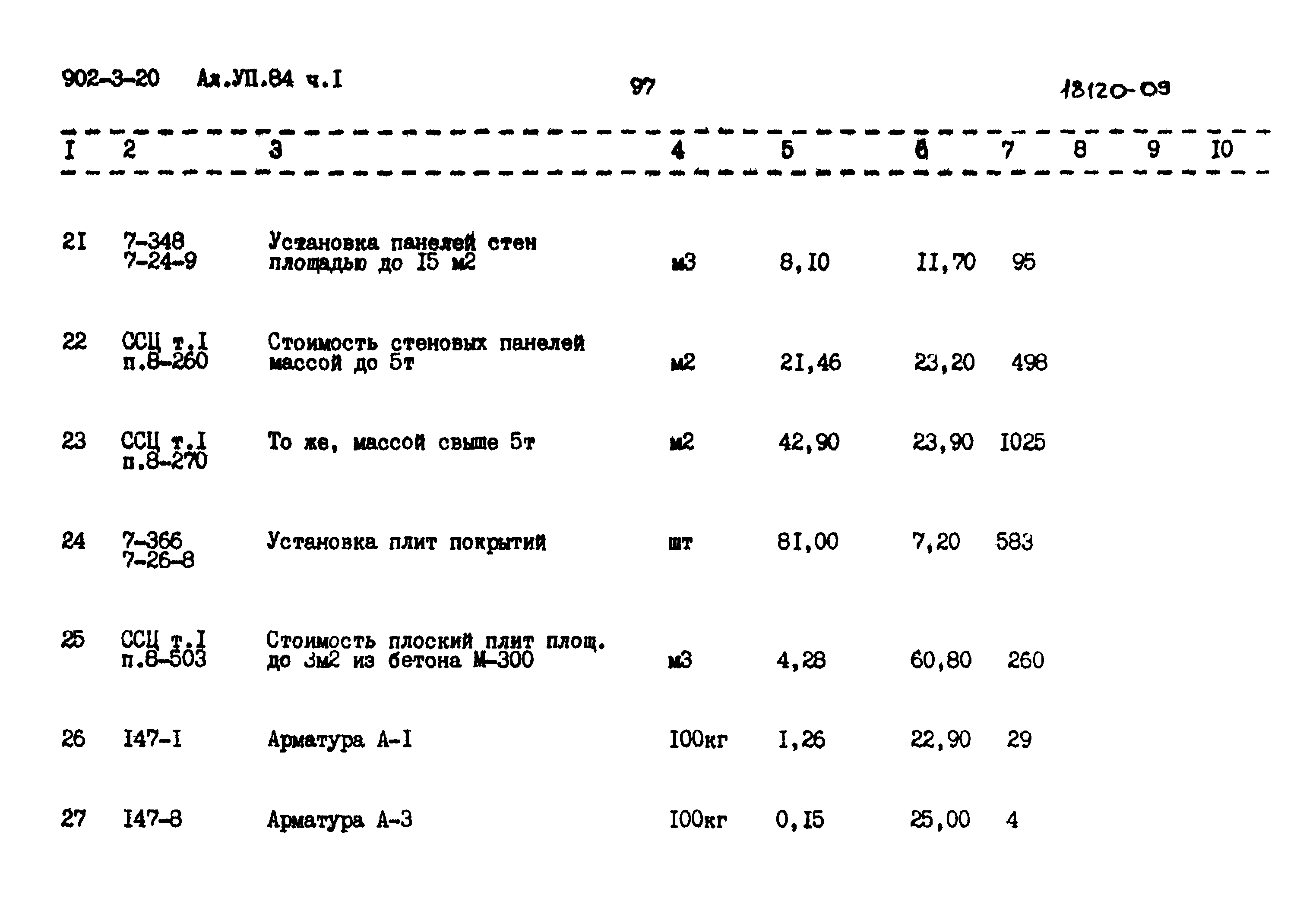 Типовой проект 902-3-20