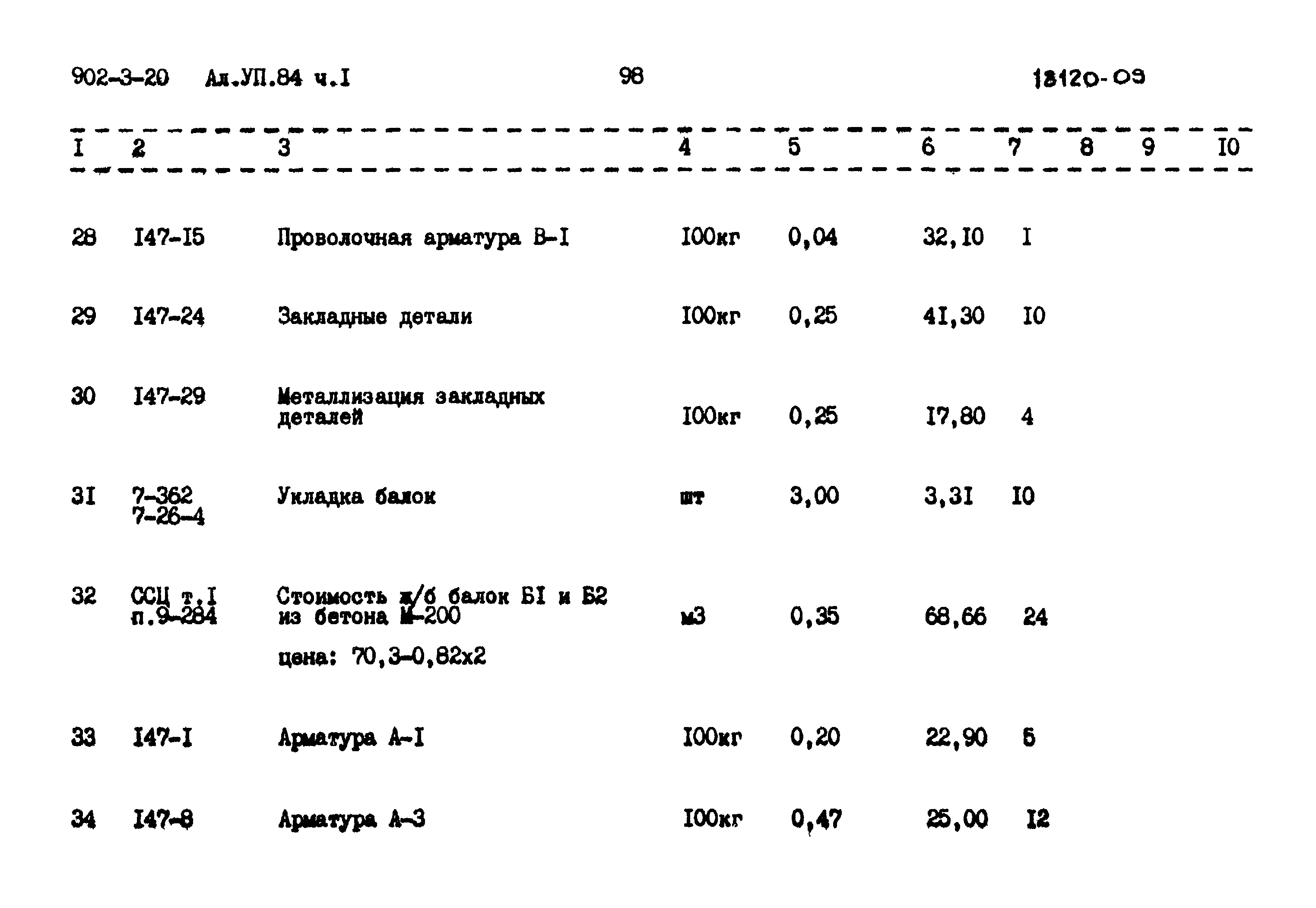 Типовой проект 902-3-20