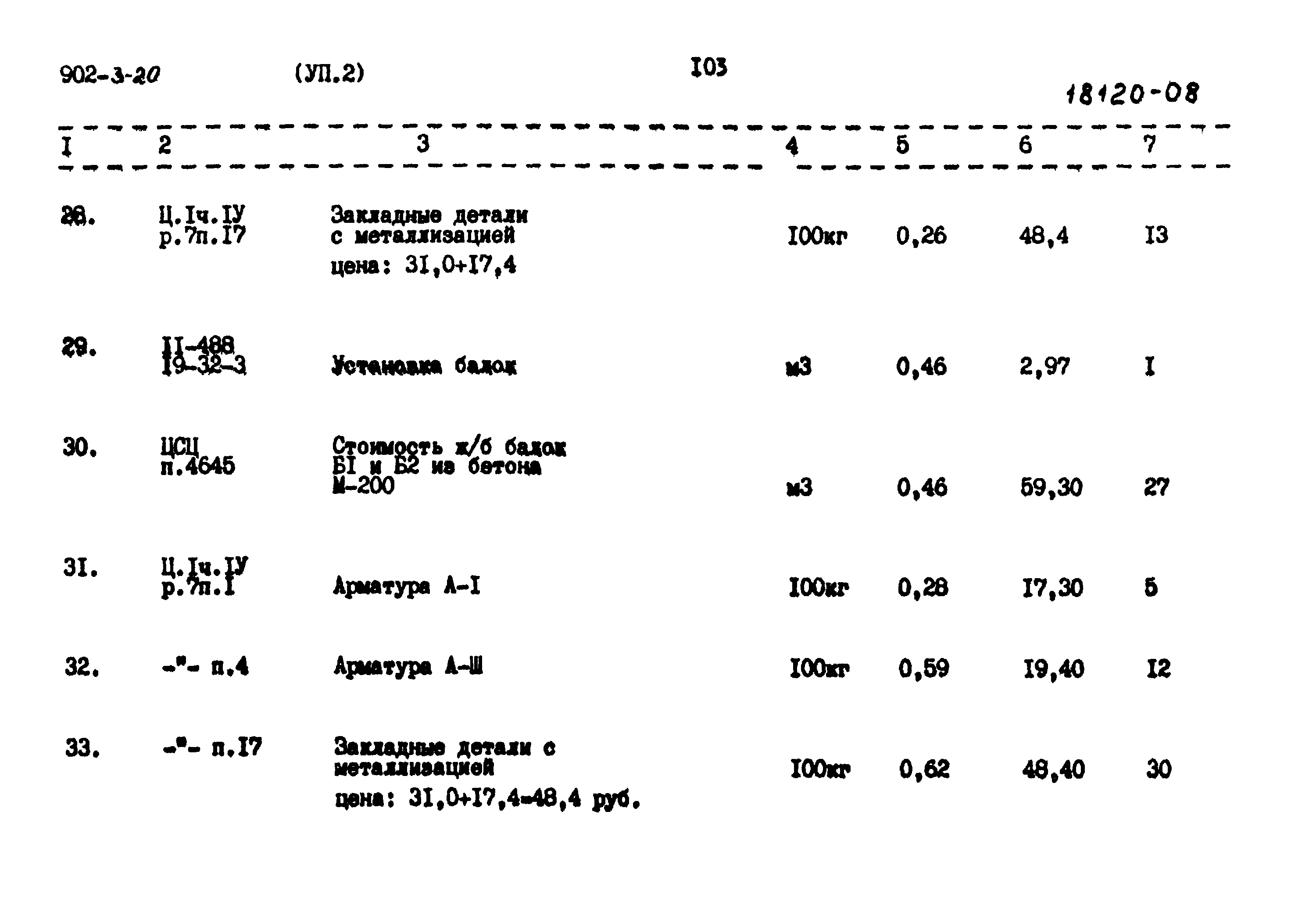 Типовой проект 902-3-20