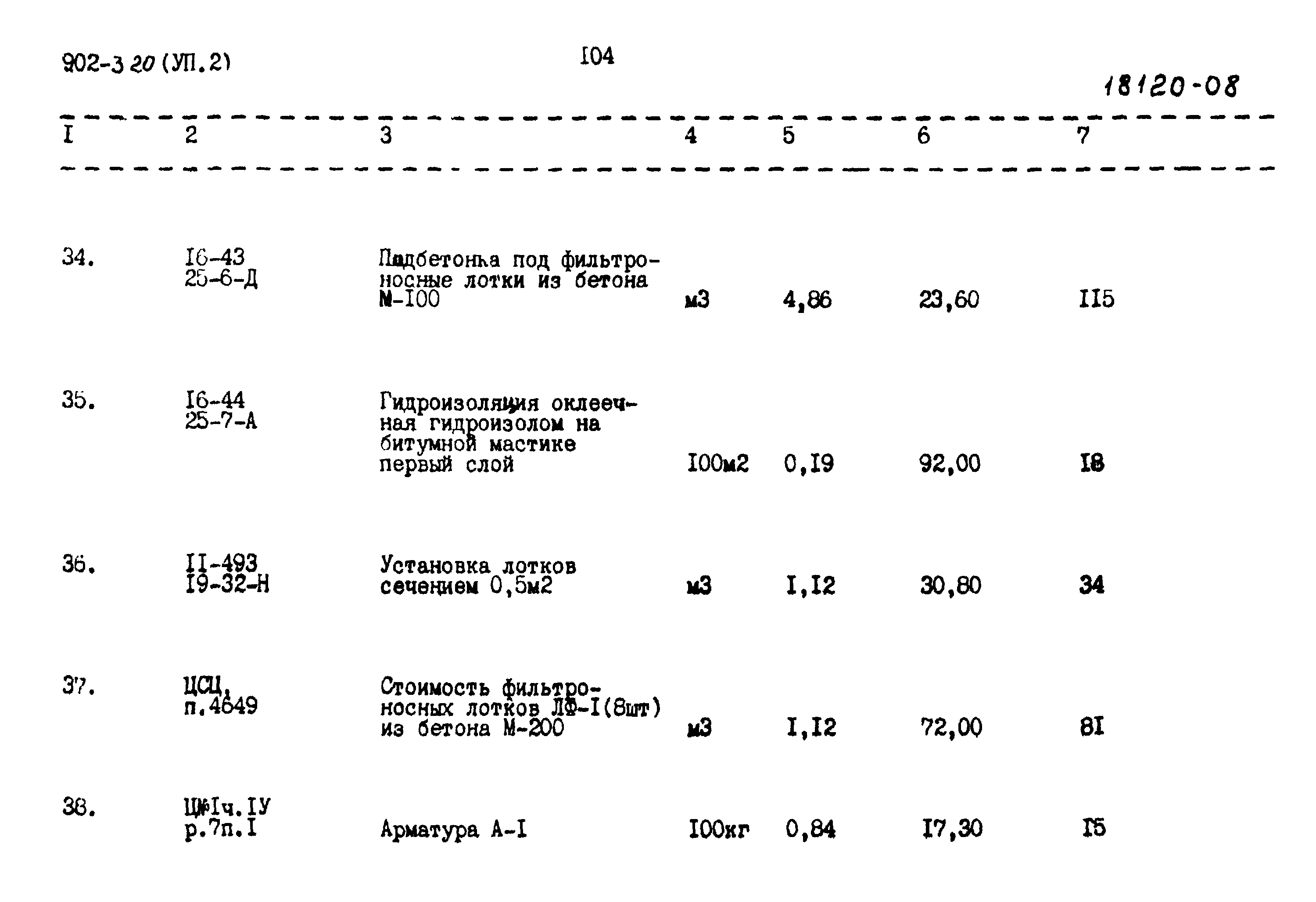 Типовой проект 902-3-20