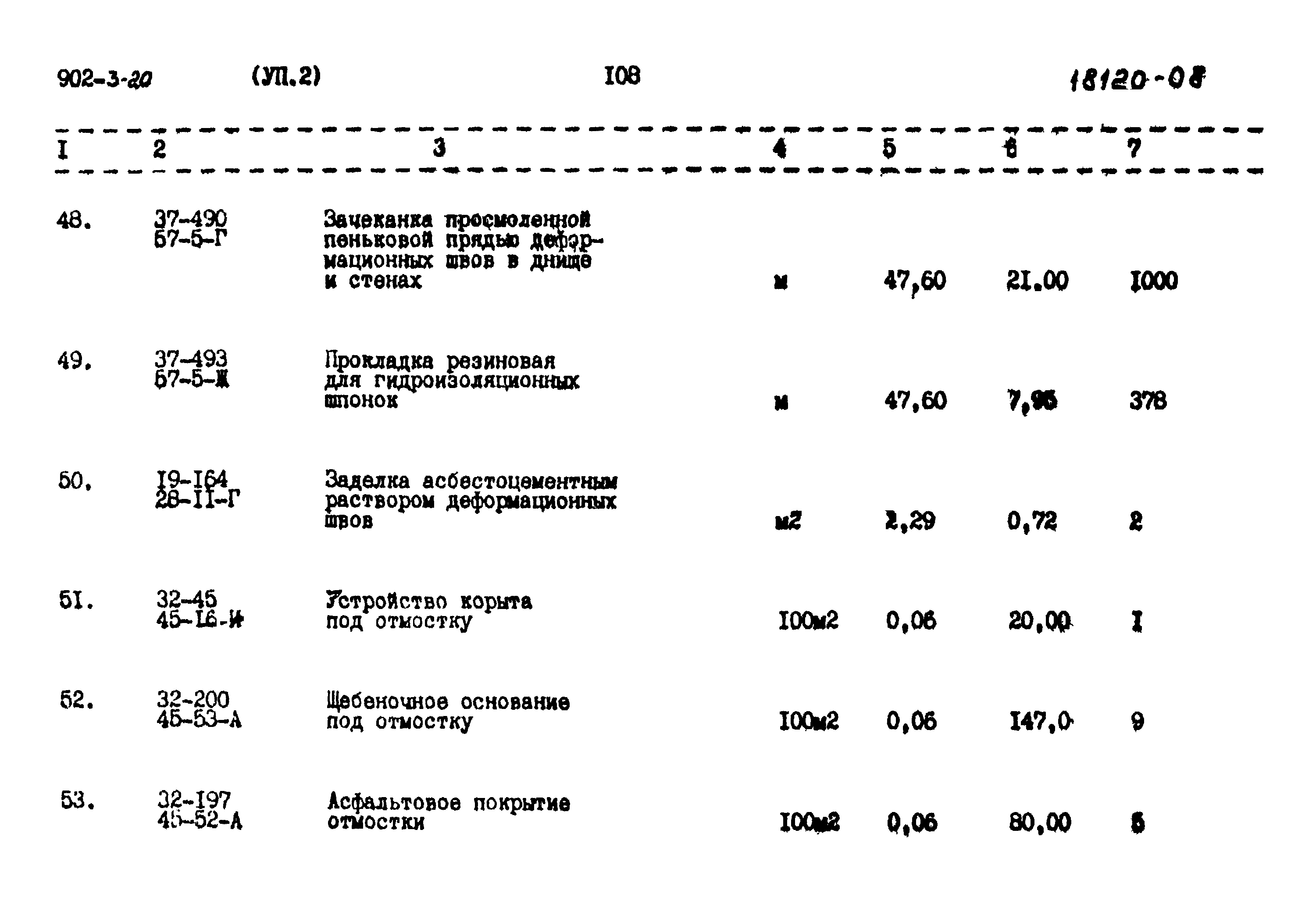 Типовой проект 902-3-20