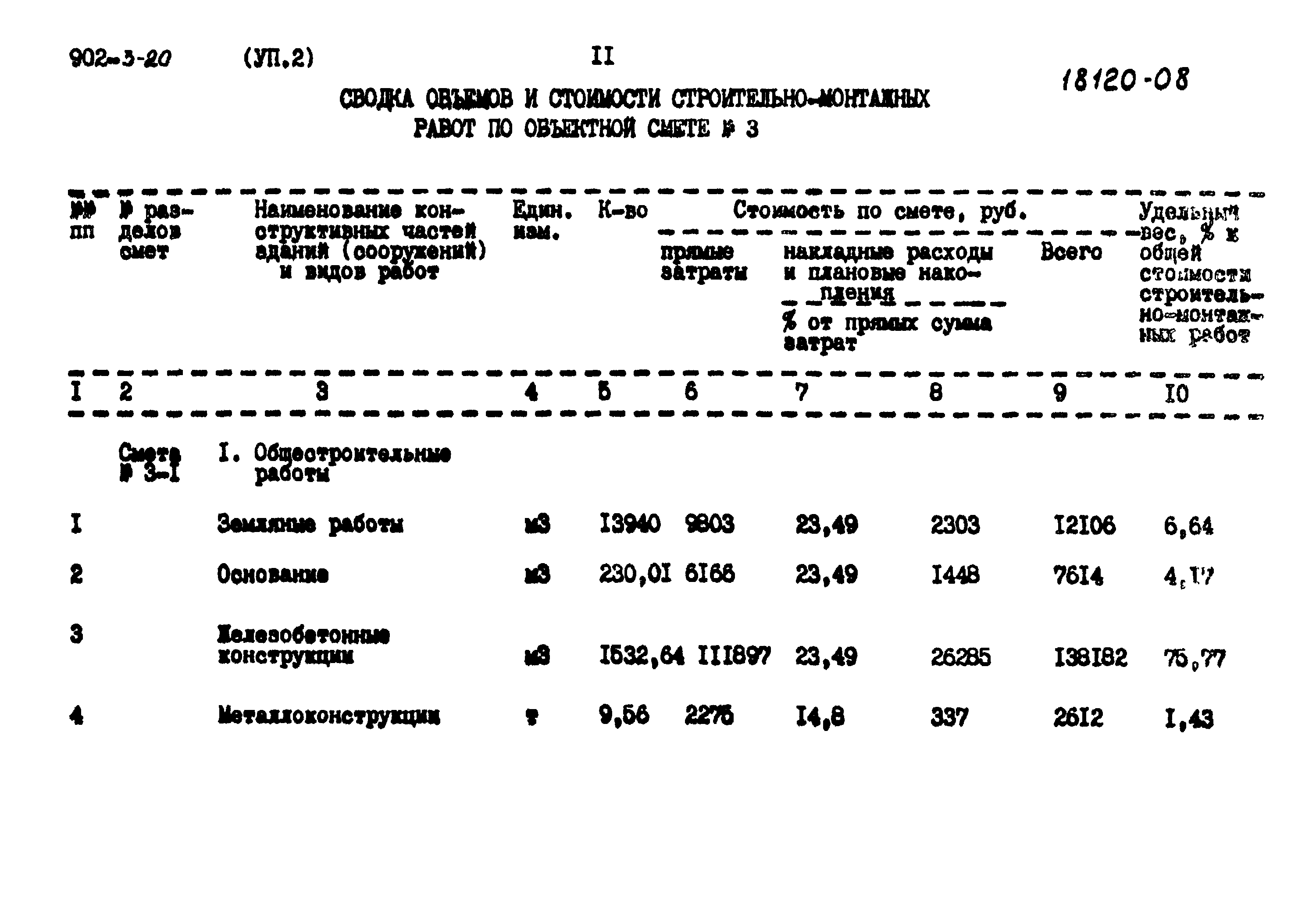 Типовой проект 902-3-20