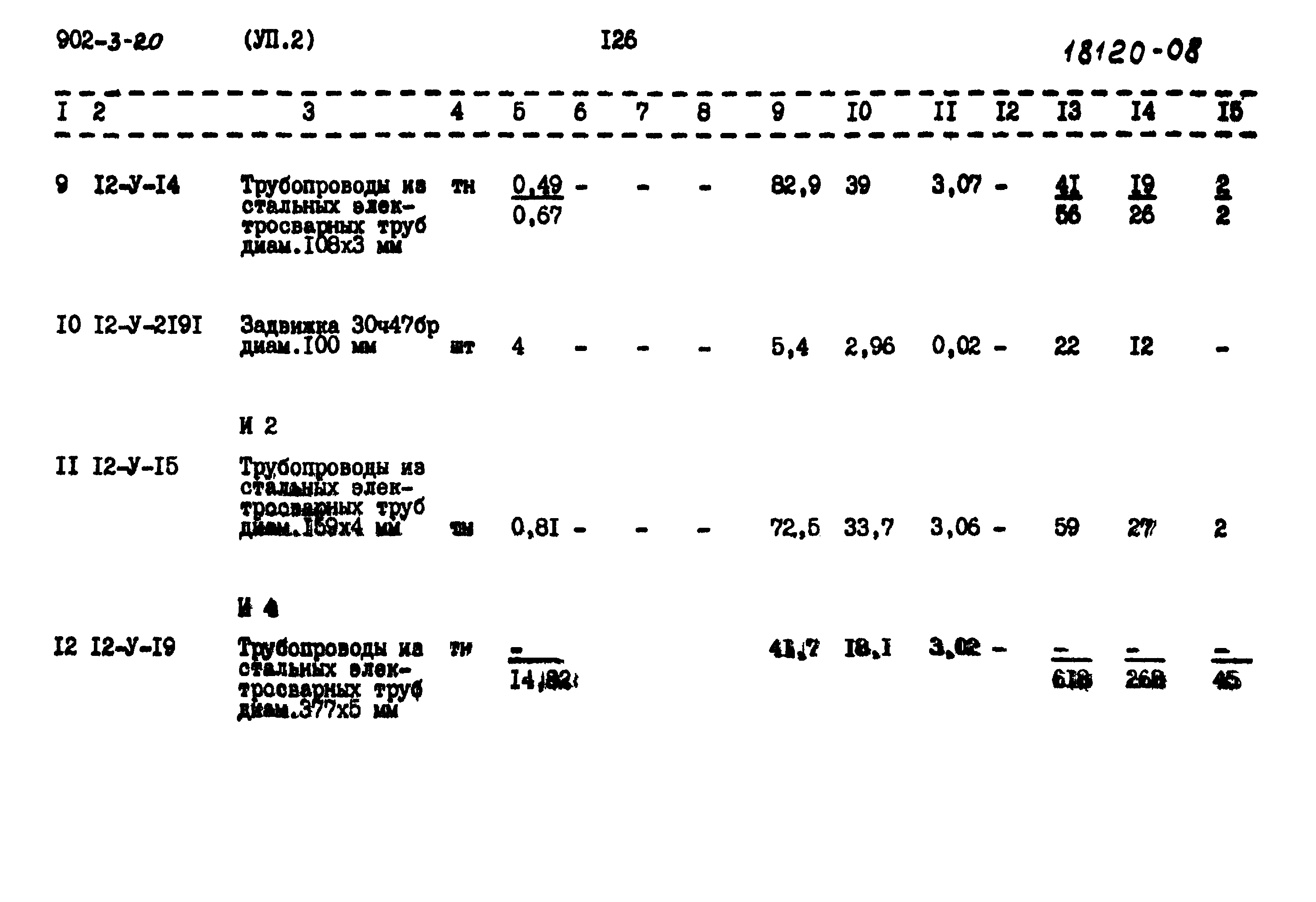 Типовой проект 902-3-20
