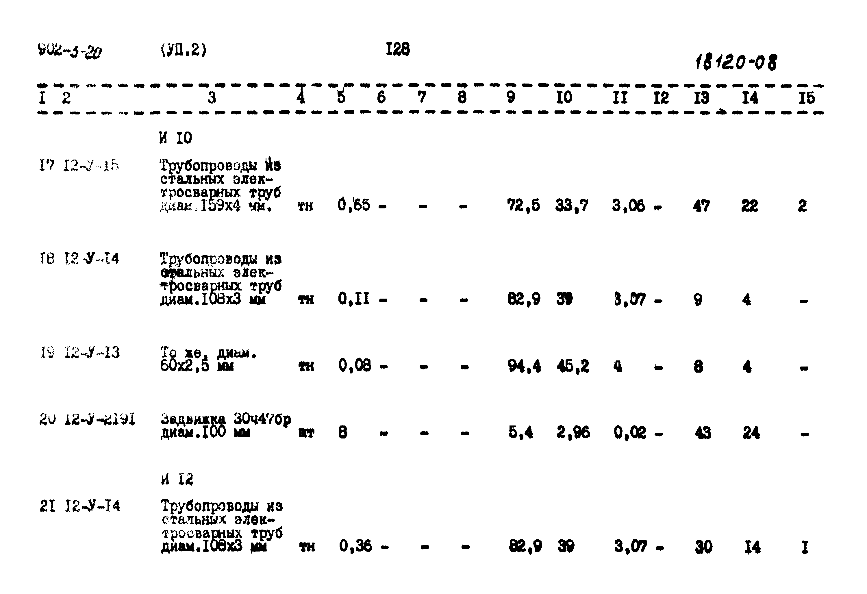Типовой проект 902-3-20