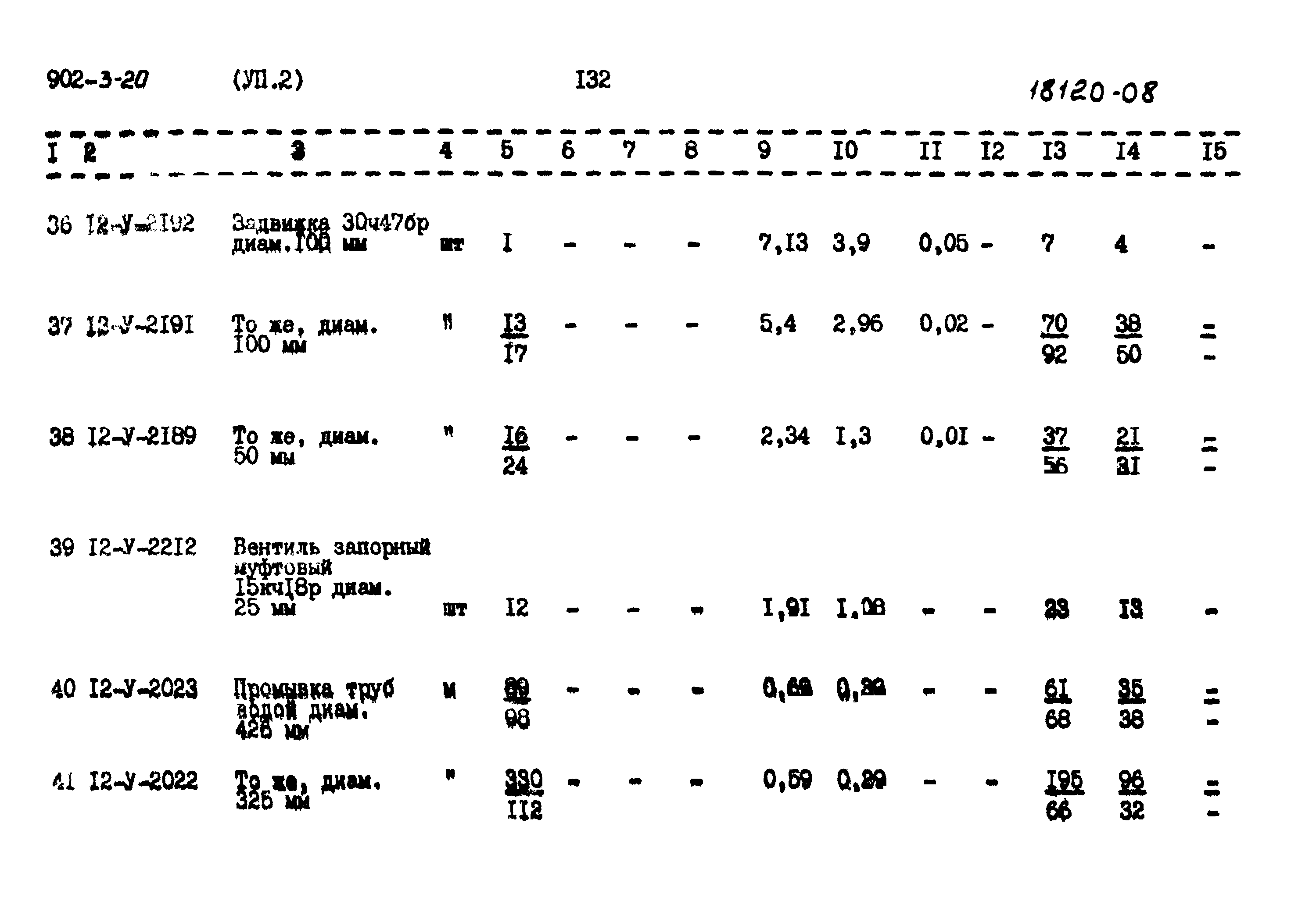 Типовой проект 902-3-20