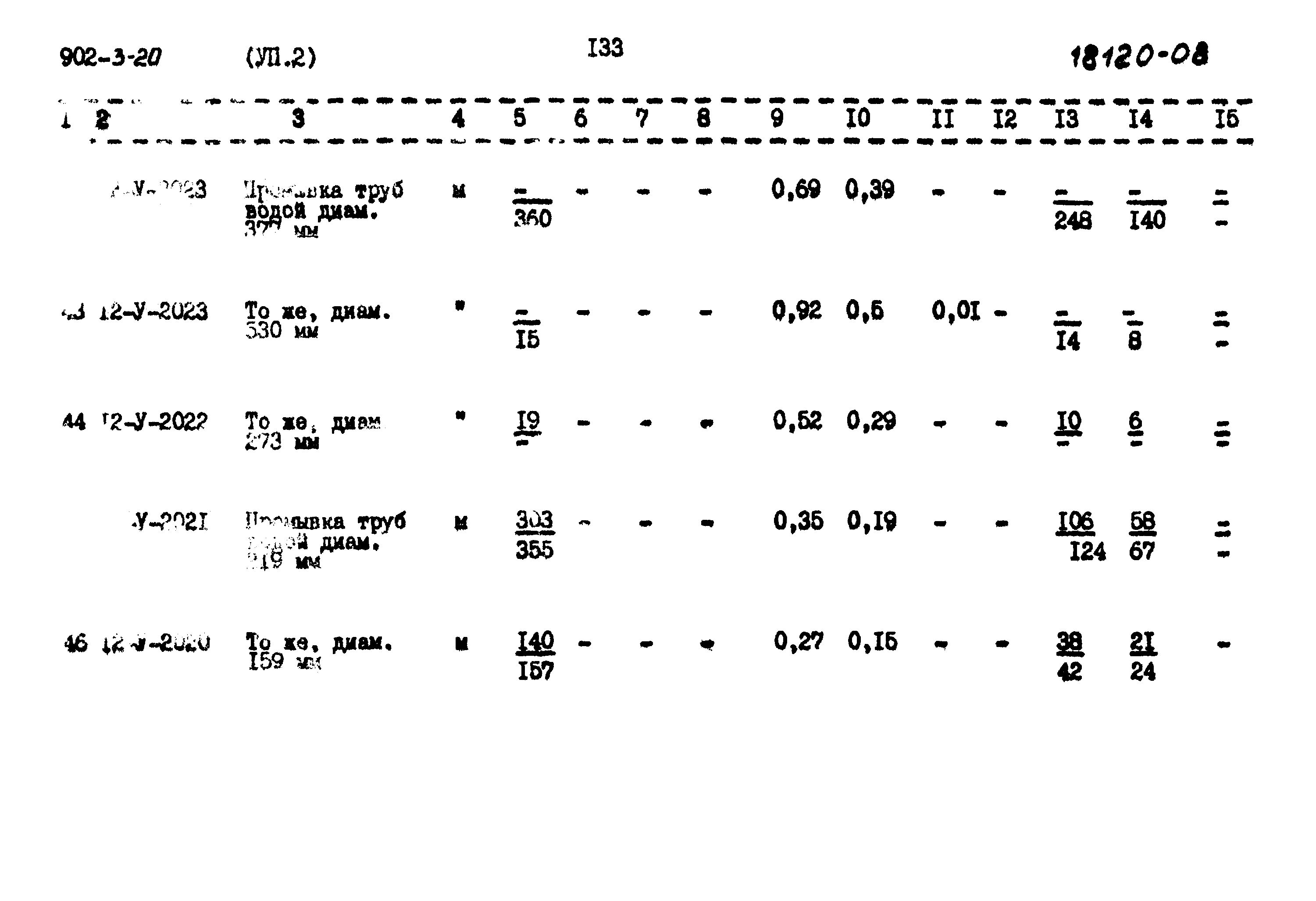 Типовой проект 902-3-20