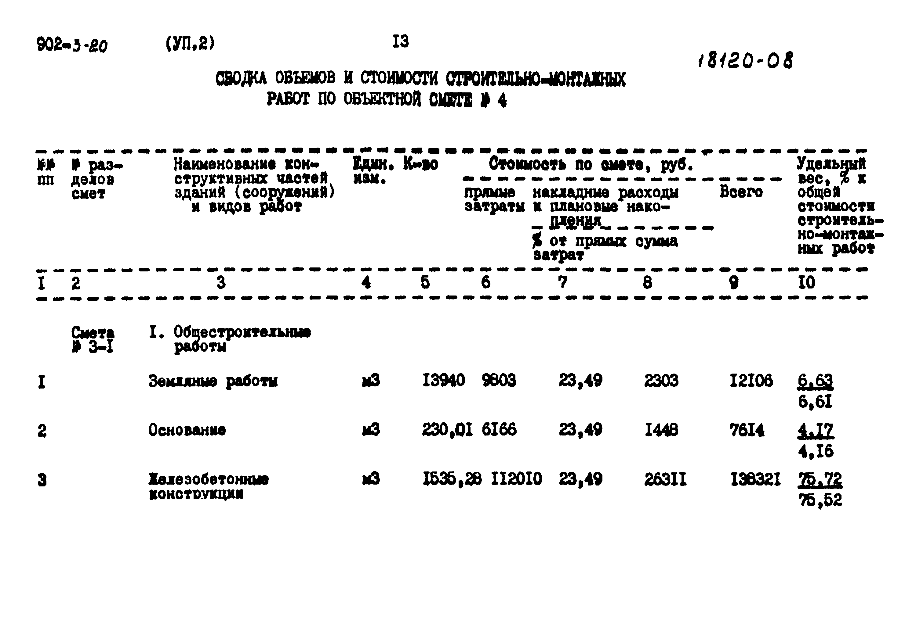 Типовой проект 902-3-20