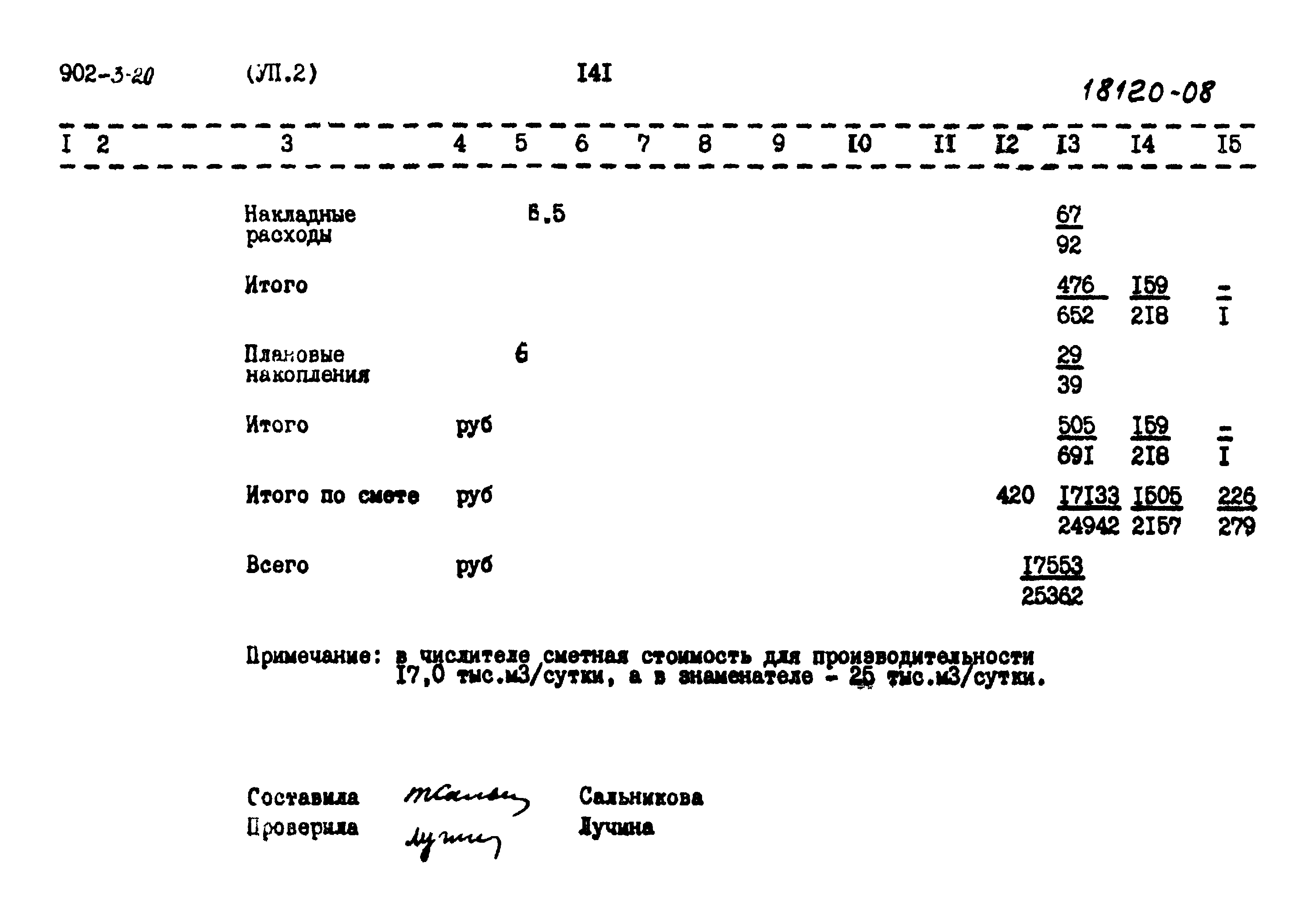 Типовой проект 902-3-20