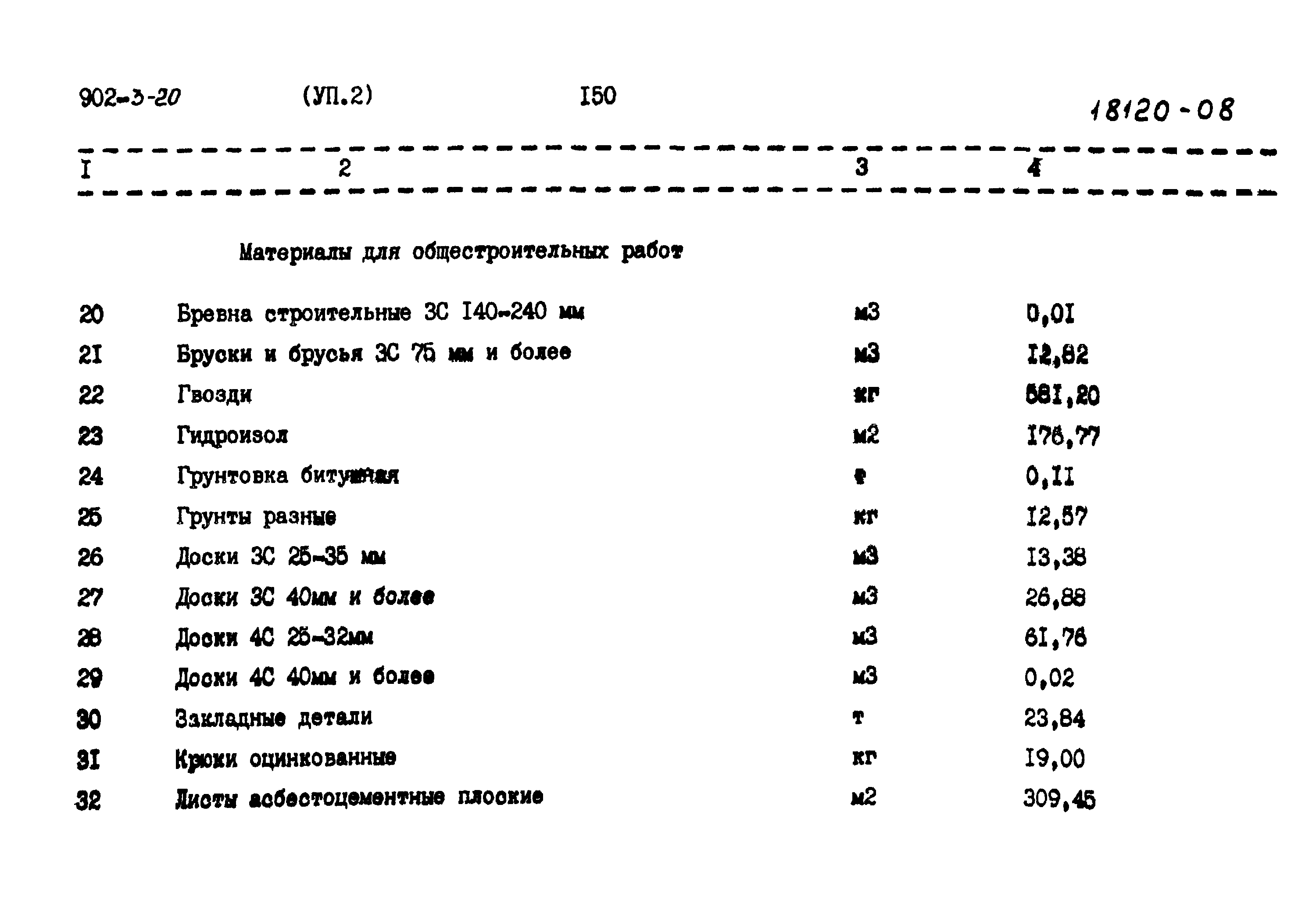 Типовой проект 902-3-20