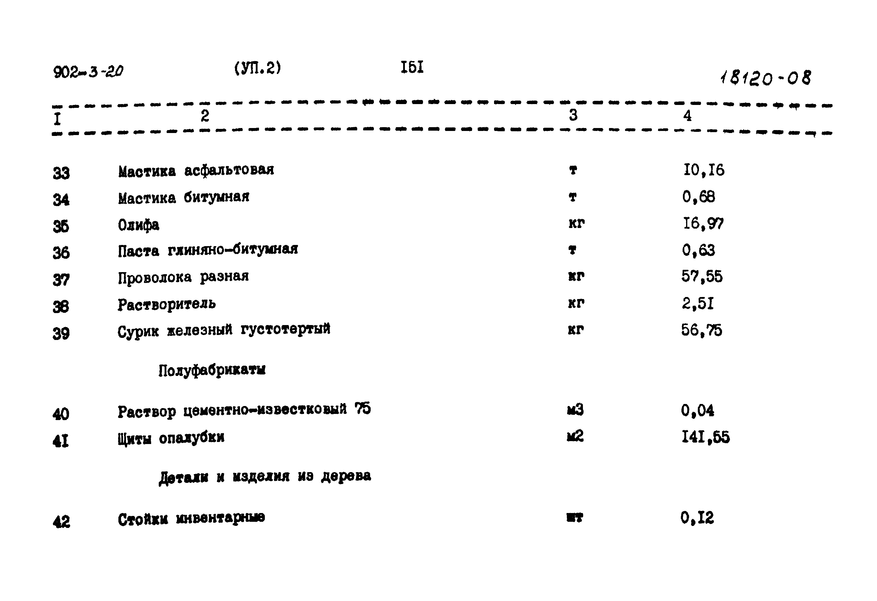 Типовой проект 902-3-20
