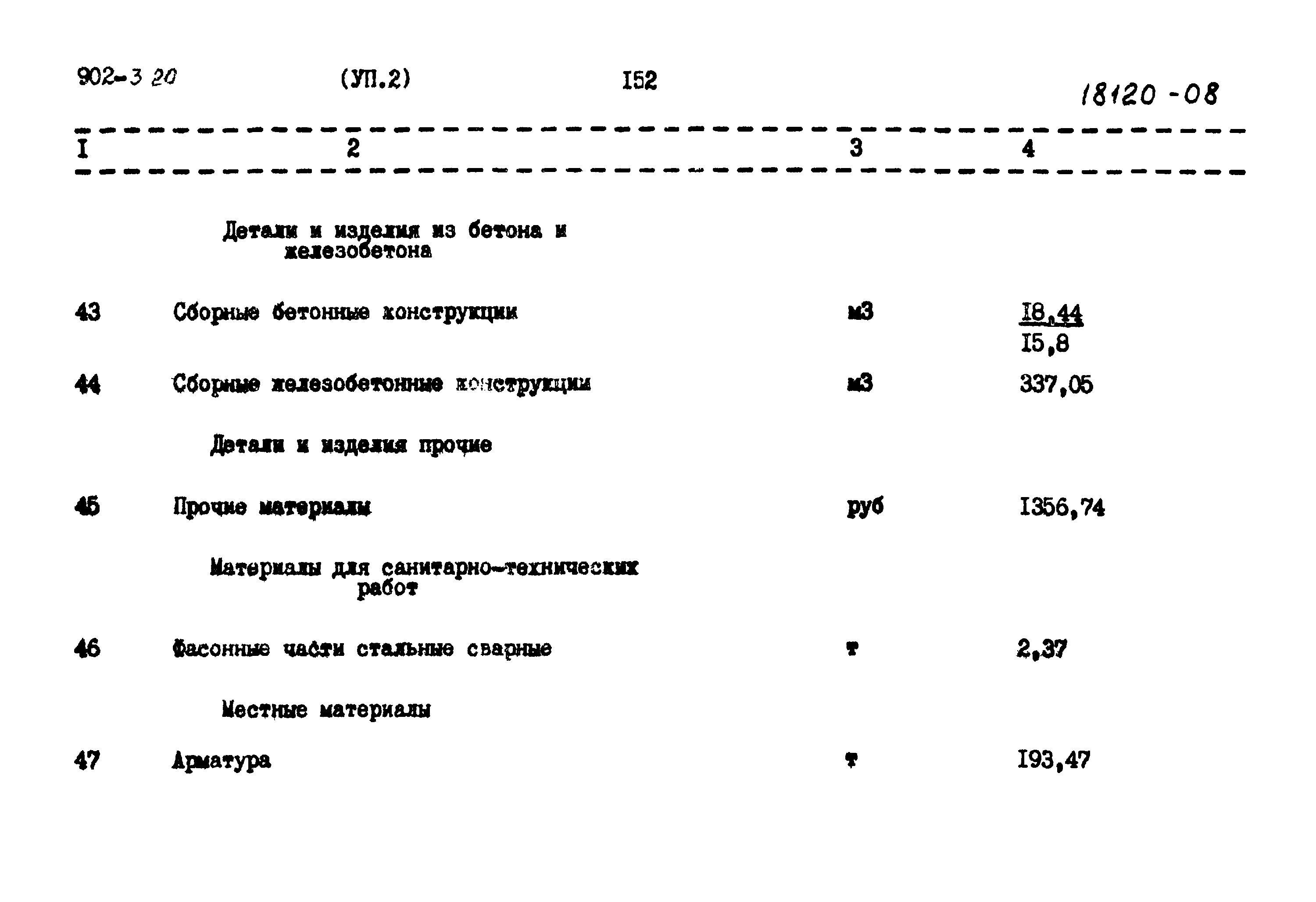 Типовой проект 902-3-20