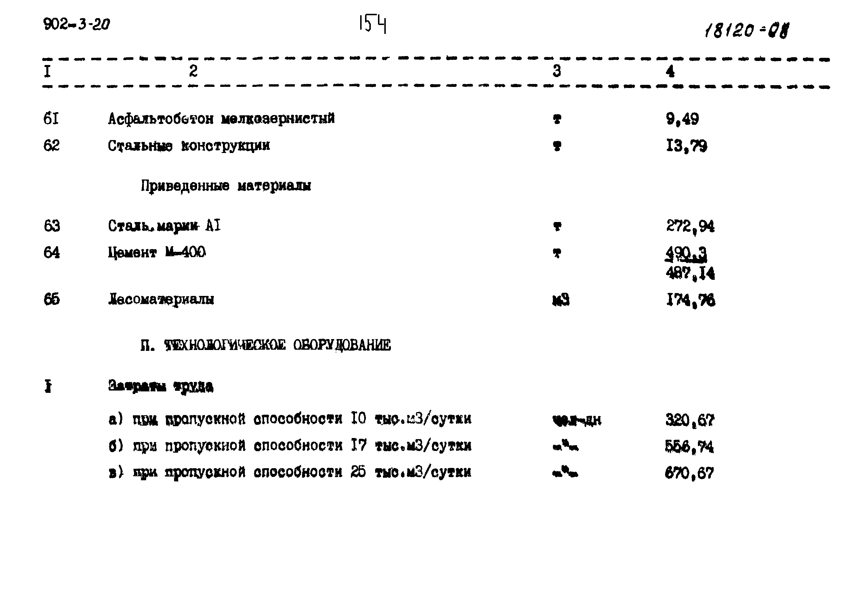 Типовой проект 902-3-20