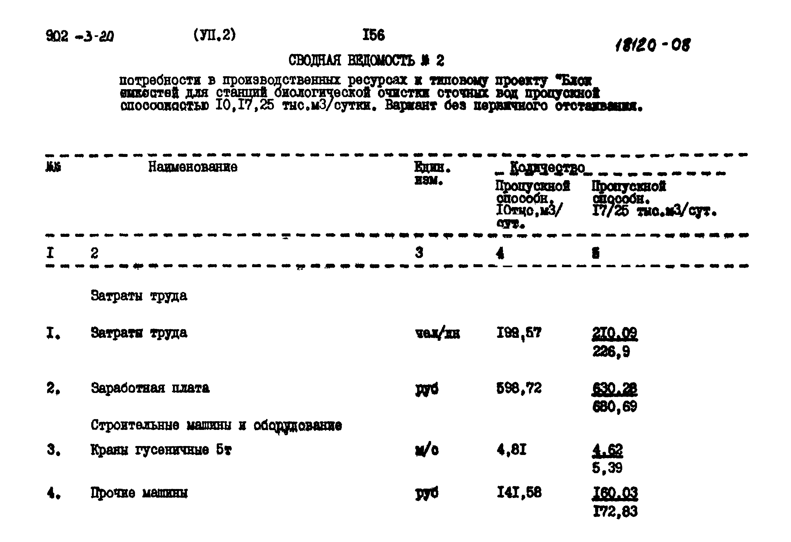Типовой проект 902-3-20