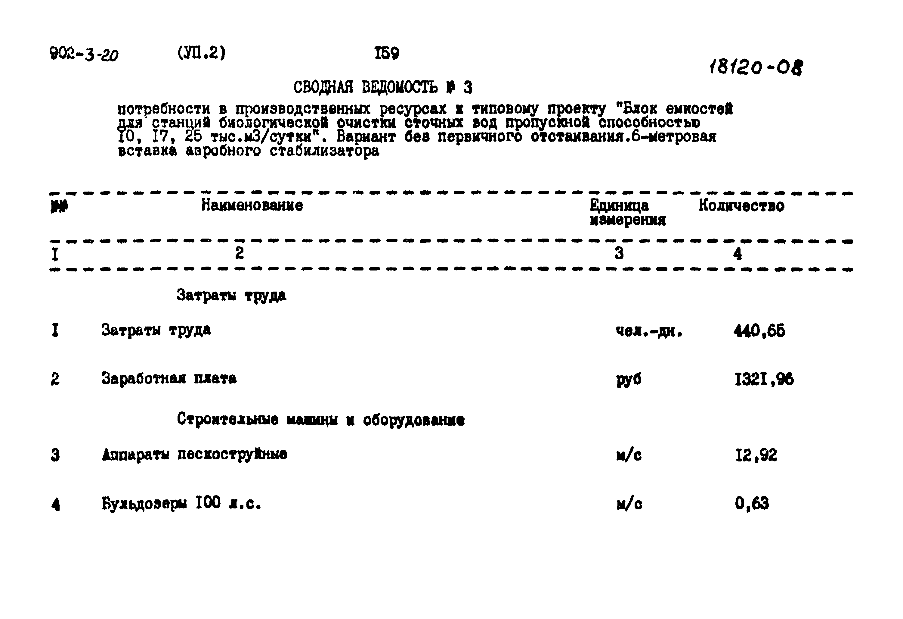 Типовой проект 902-3-20