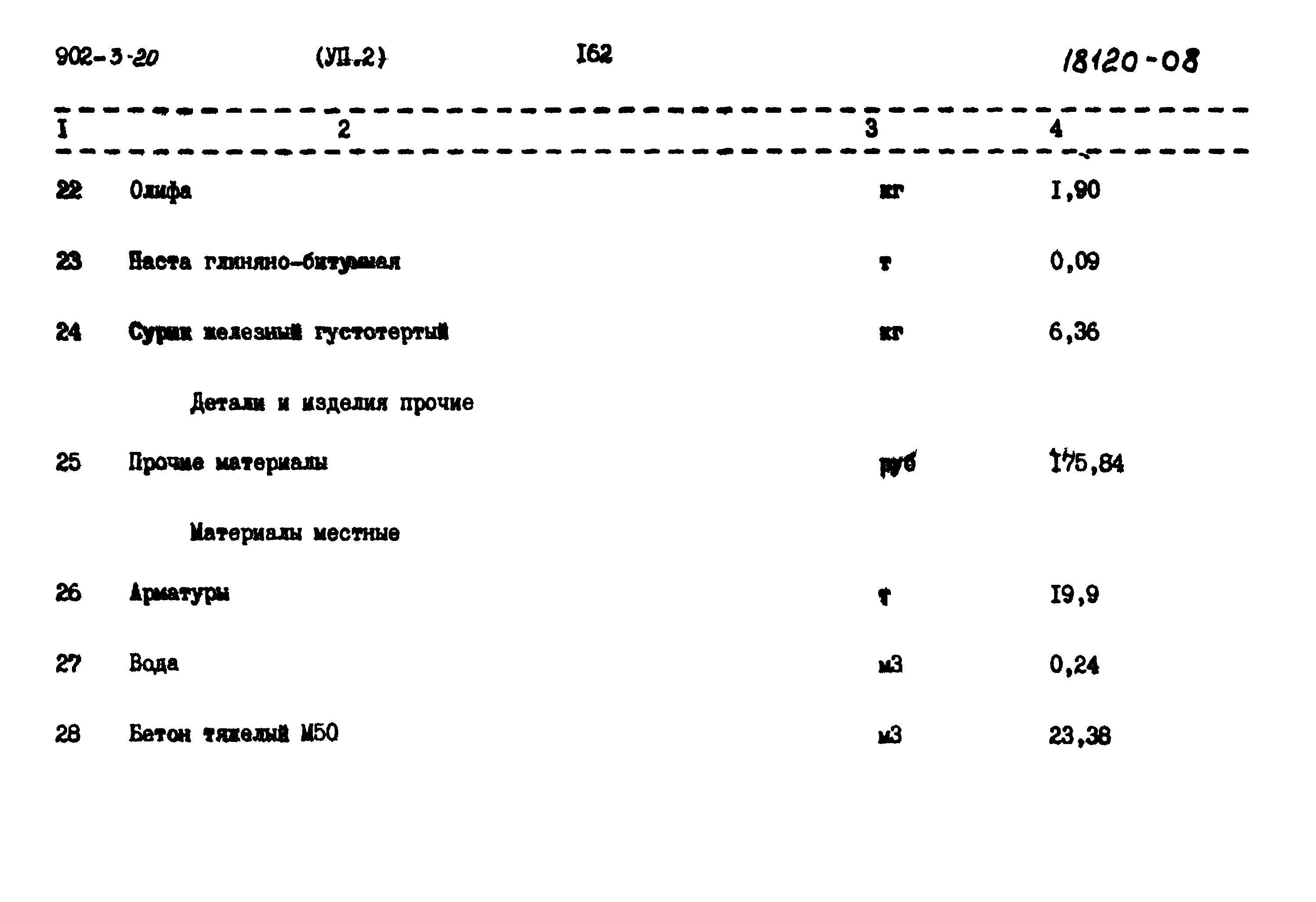 Типовой проект 902-3-20