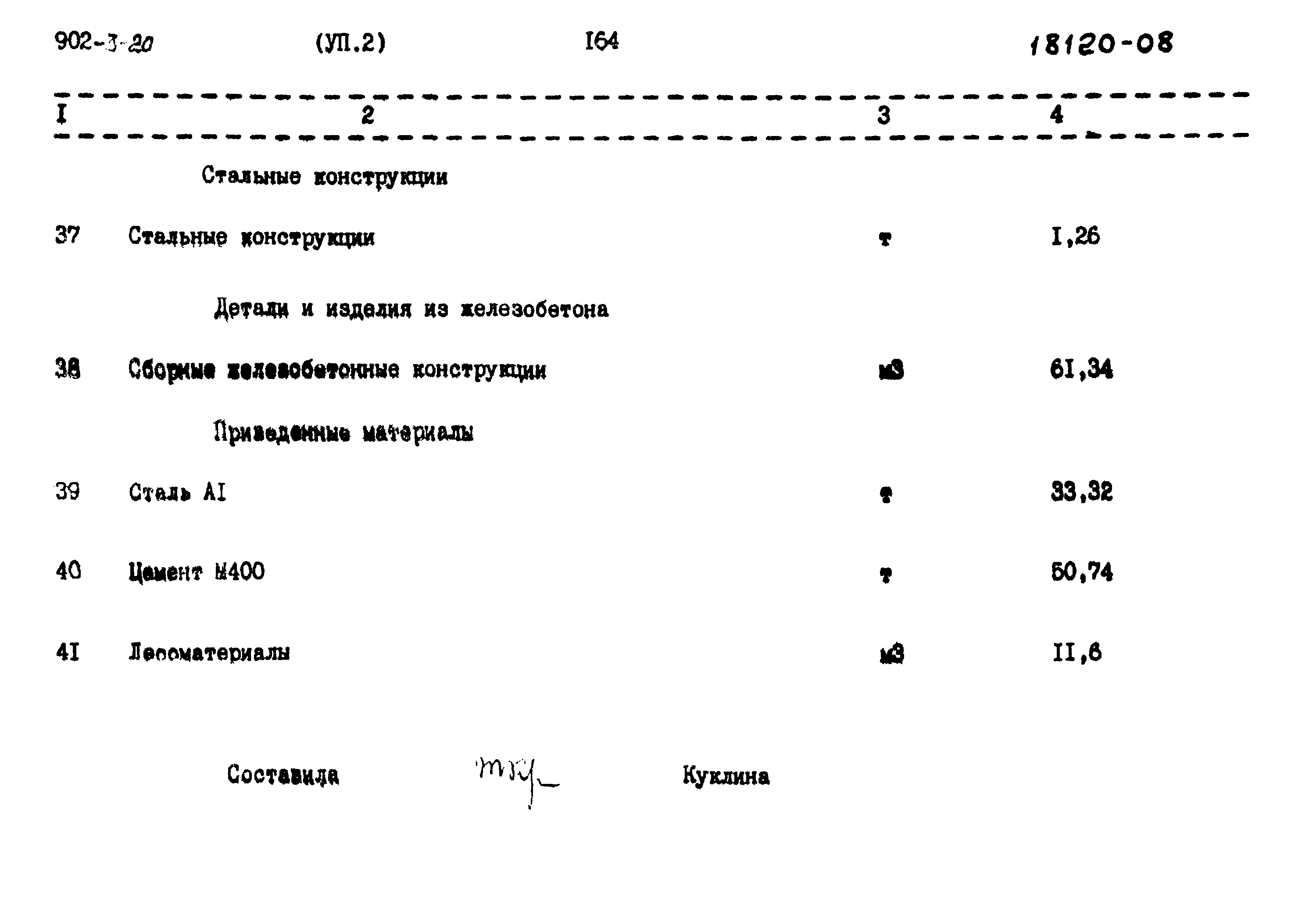 Типовой проект 902-3-20